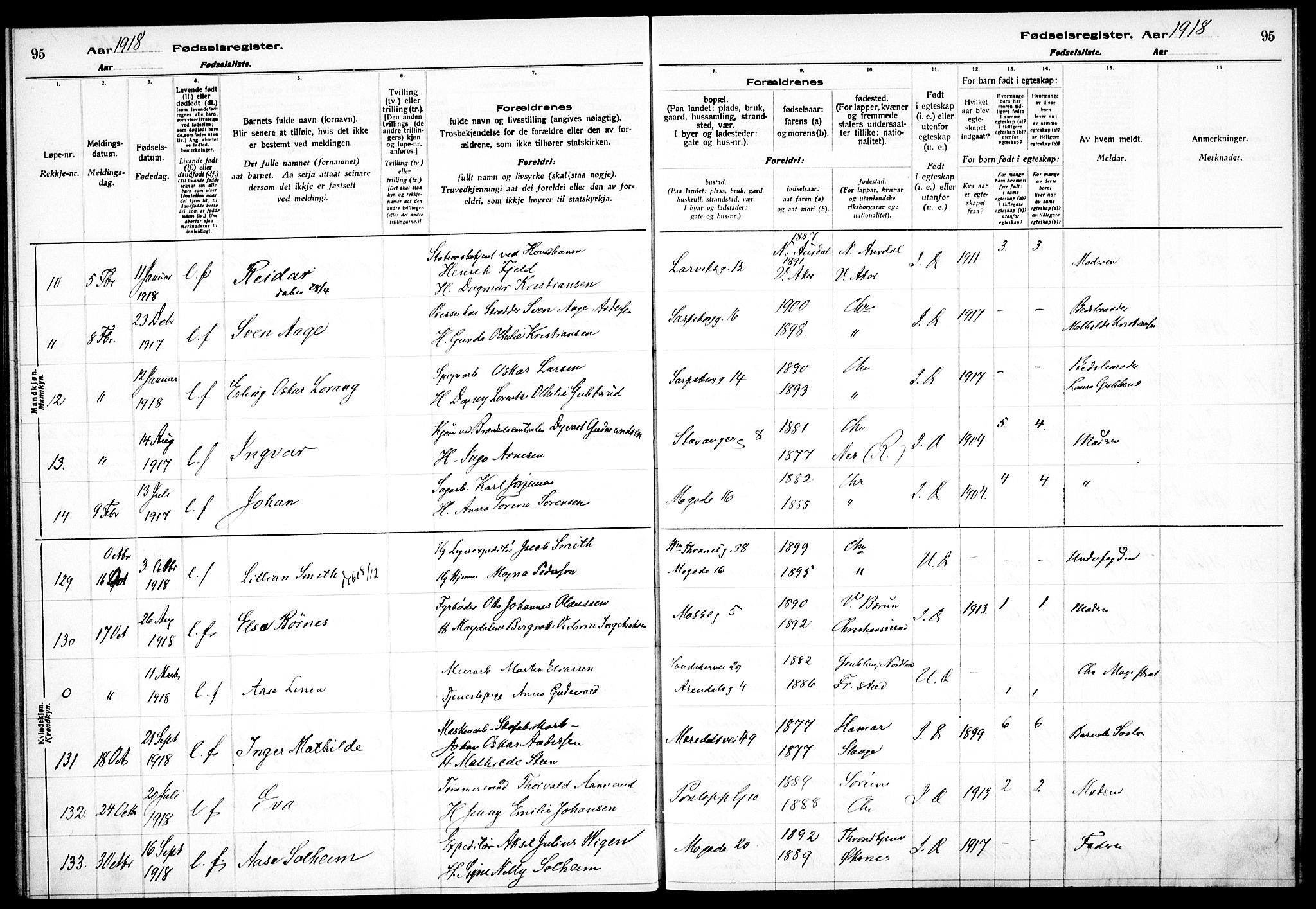 Sagene prestekontor Kirkebøker, SAO/A-10796/J/L0001: Birth register no. 1, 1916-1920, p. 95