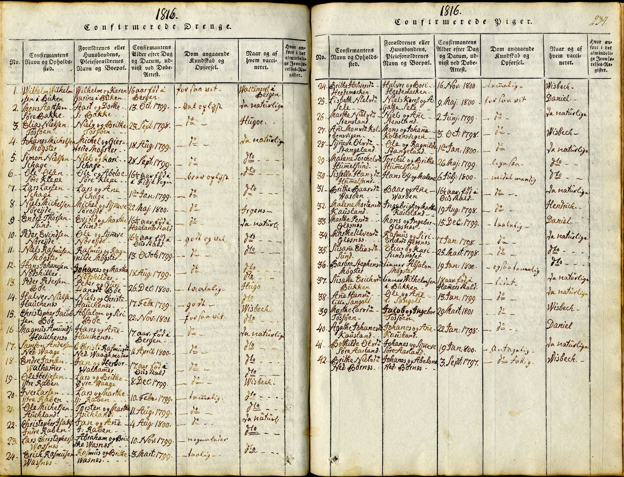 Sund sokneprestembete, SAB/A-99930: Parish register (official) no. A 11, 1814-1825, p. 234