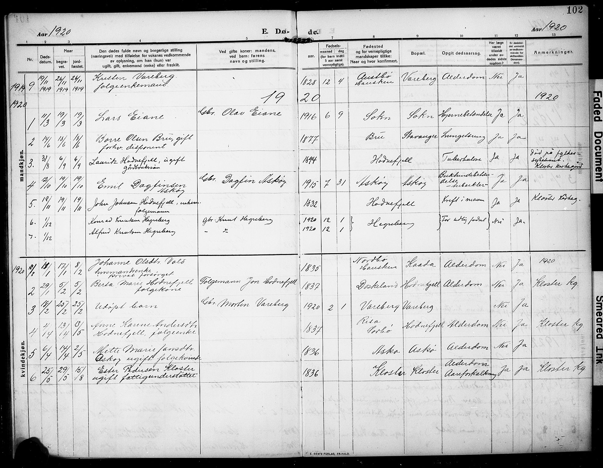 Rennesøy sokneprestkontor, SAST/A -101827/H/Ha/Hab/L0013: Parish register (copy) no. B 12, 1907-1928, p. 102