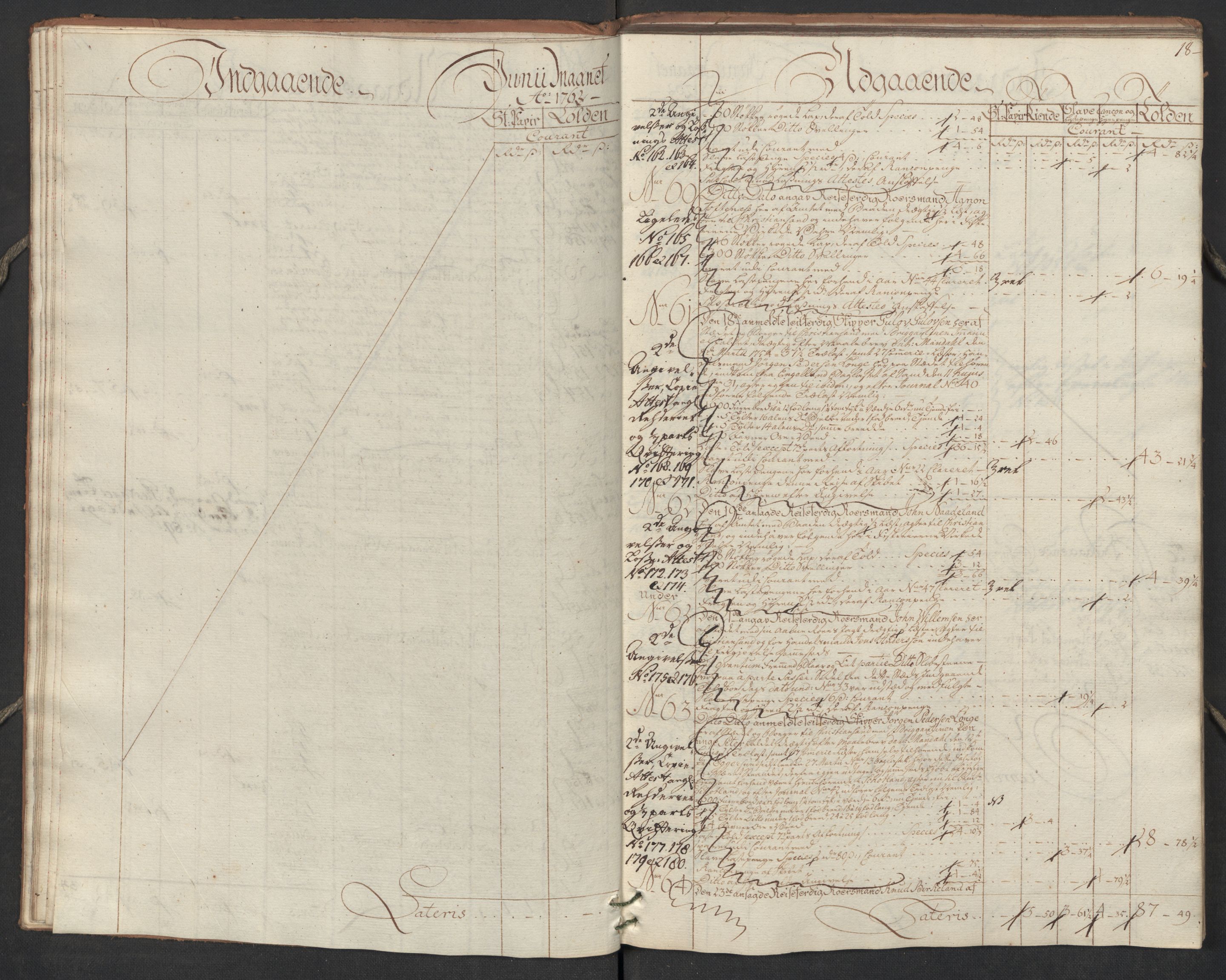 Generaltollkammeret, tollregnskaper, AV/RA-EA-5490/R17/L0023/0005: Tollregnskaper Mandal / Utgående hovedtollbok, 1762, p. 17b-18a