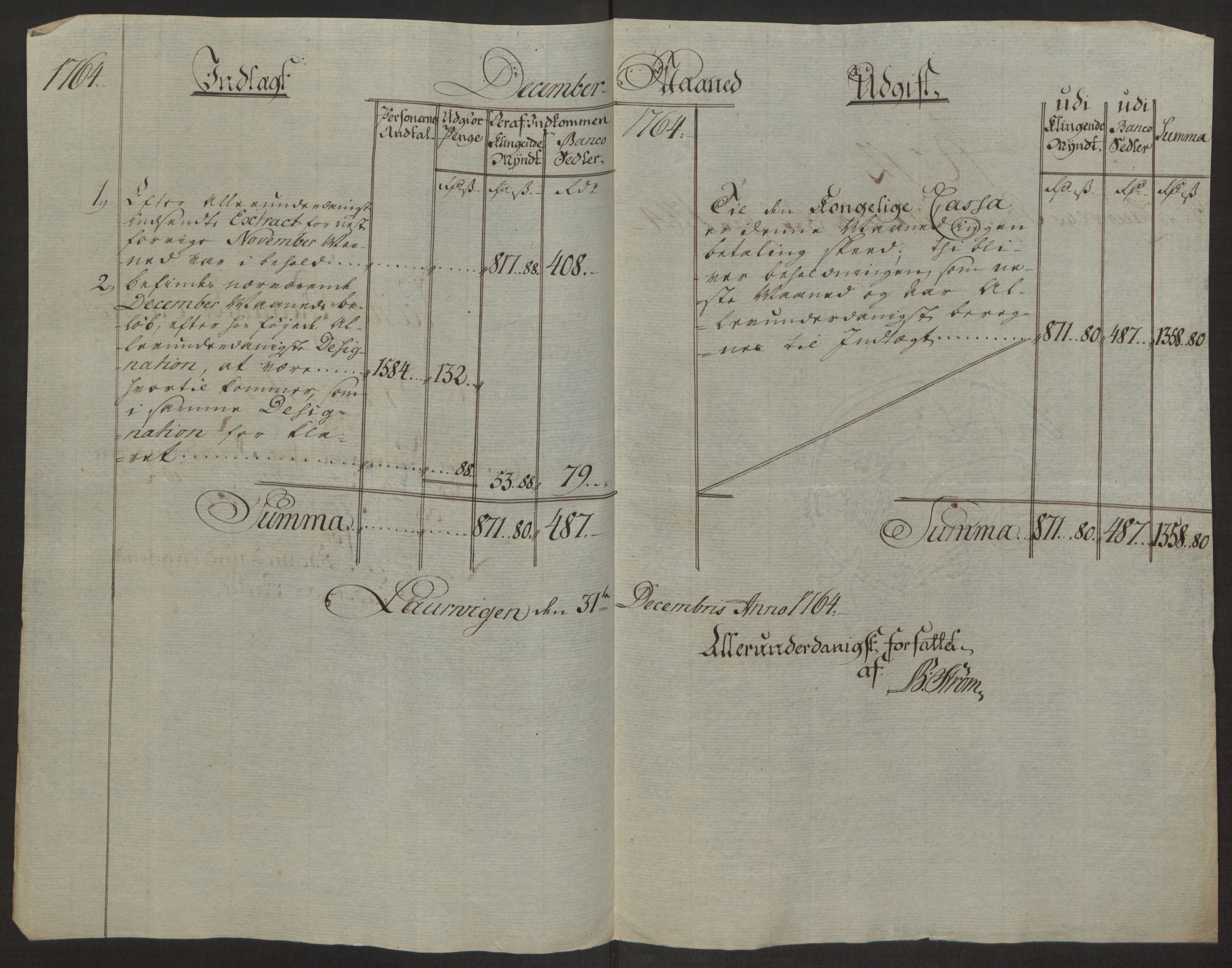 Rentekammeret inntil 1814, Reviderte regnskaper, Byregnskaper, AV/RA-EA-4066/R/Ri/L0183/0001: [I4] Kontribusjonsregnskap / Ekstraskatt, 1762-1768, p. 234