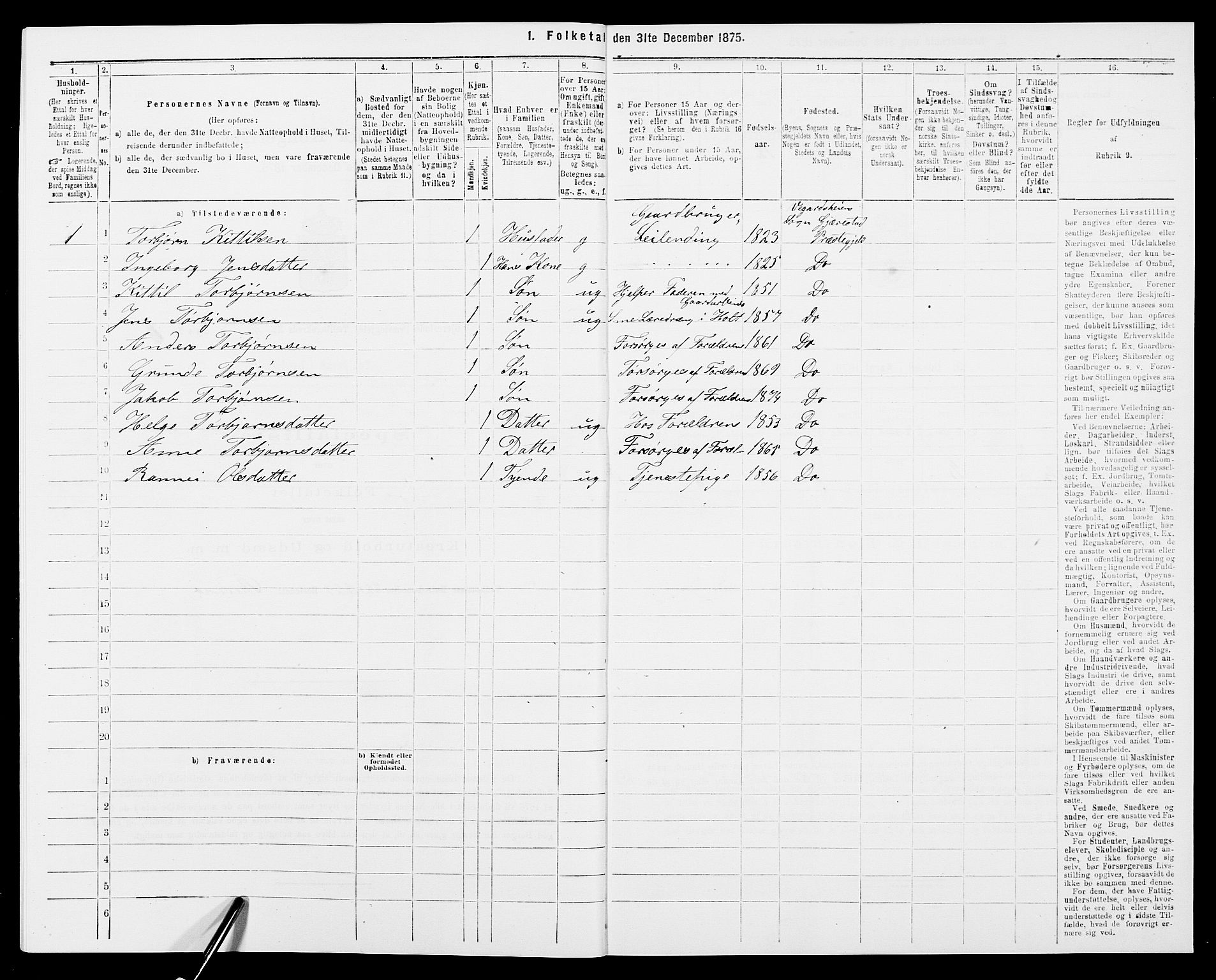 SAK, 1875 census for 0911P Gjerstad, 1875, p. 1131