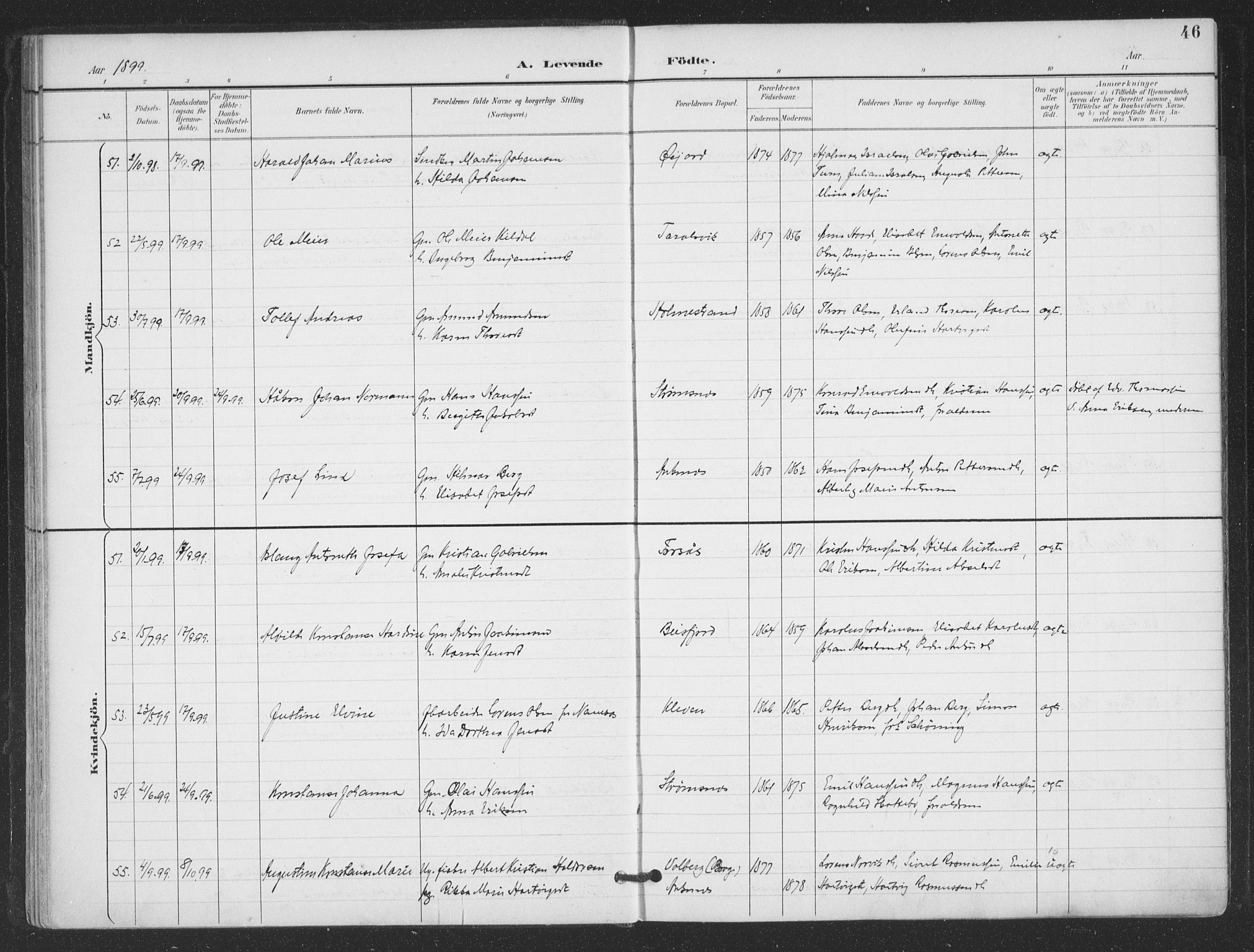 Ministerialprotokoller, klokkerbøker og fødselsregistre - Nordland, AV/SAT-A-1459/866/L0939: Parish register (official) no. 866A02, 1894-1906, p. 46