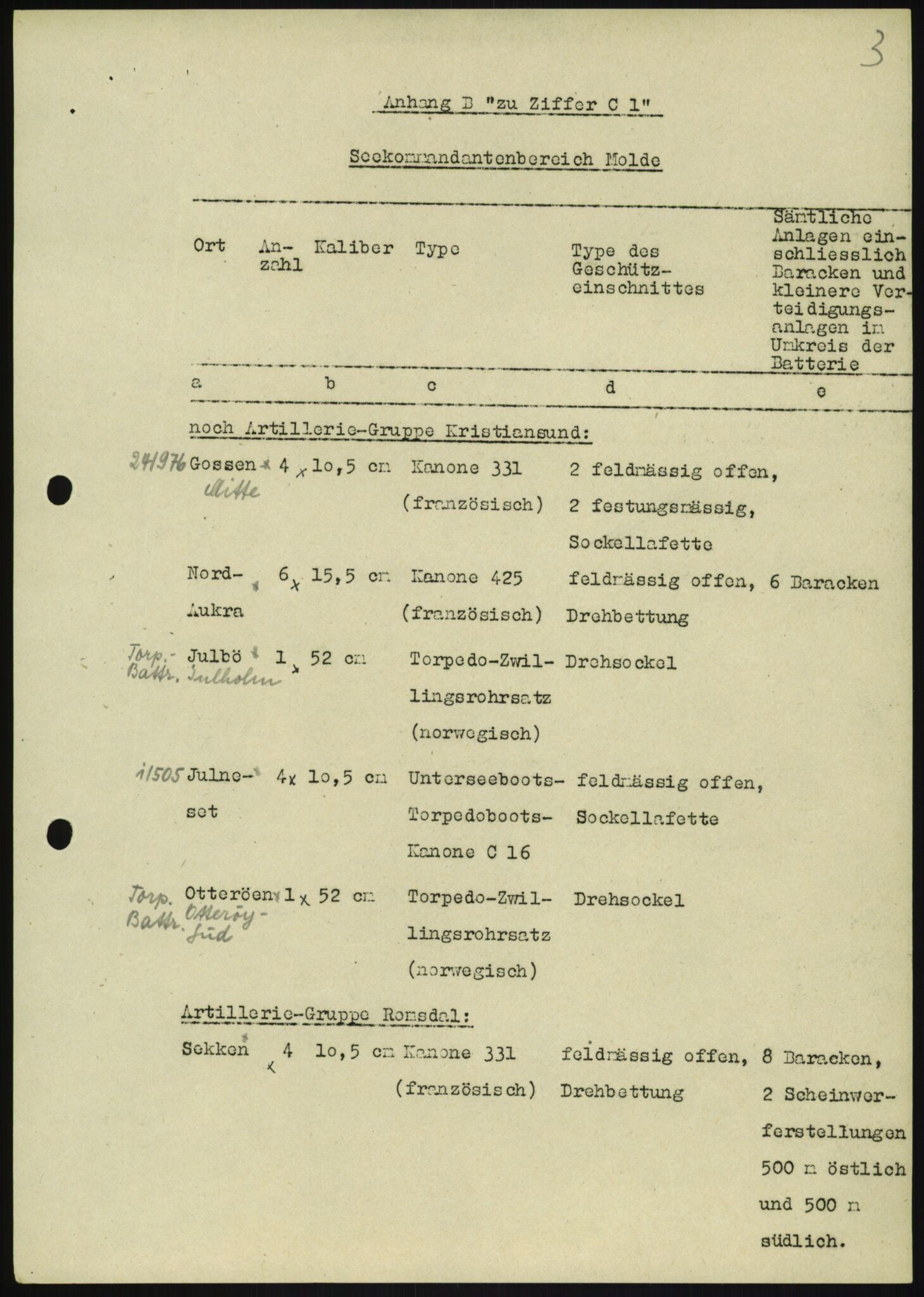 Forsvaret, Generalinspektør og sjefen for Kystartilleriet, AV/RA-RAFA-2045/F/Fa/L0016: Tyske oversiktskarter over festningsanlegg, 1940-1945, p. 95