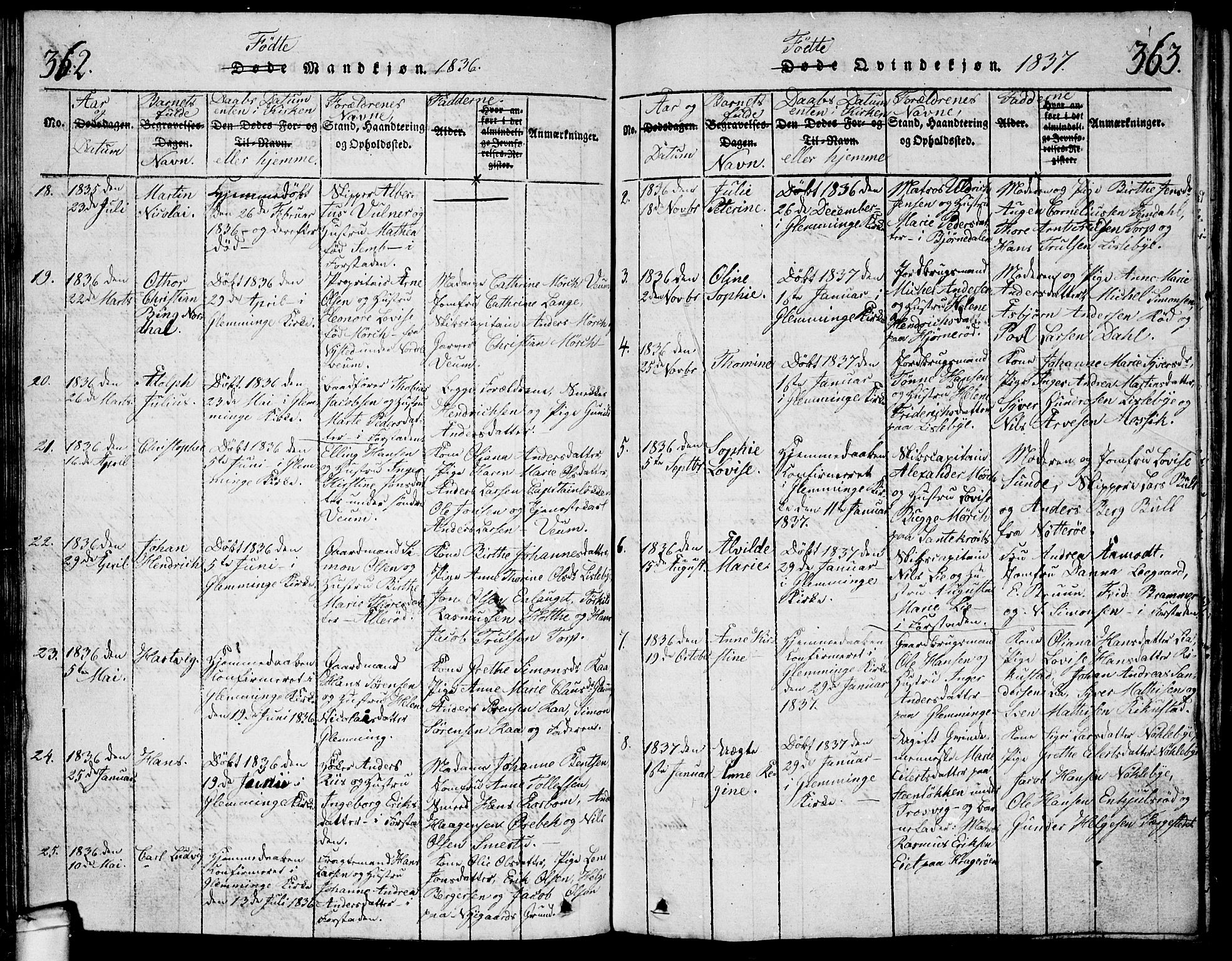 Glemmen prestekontor Kirkebøker, AV/SAO-A-10908/G/Ga/L0001: Parish register (copy) no. 1, 1816-1838, p. 362-363