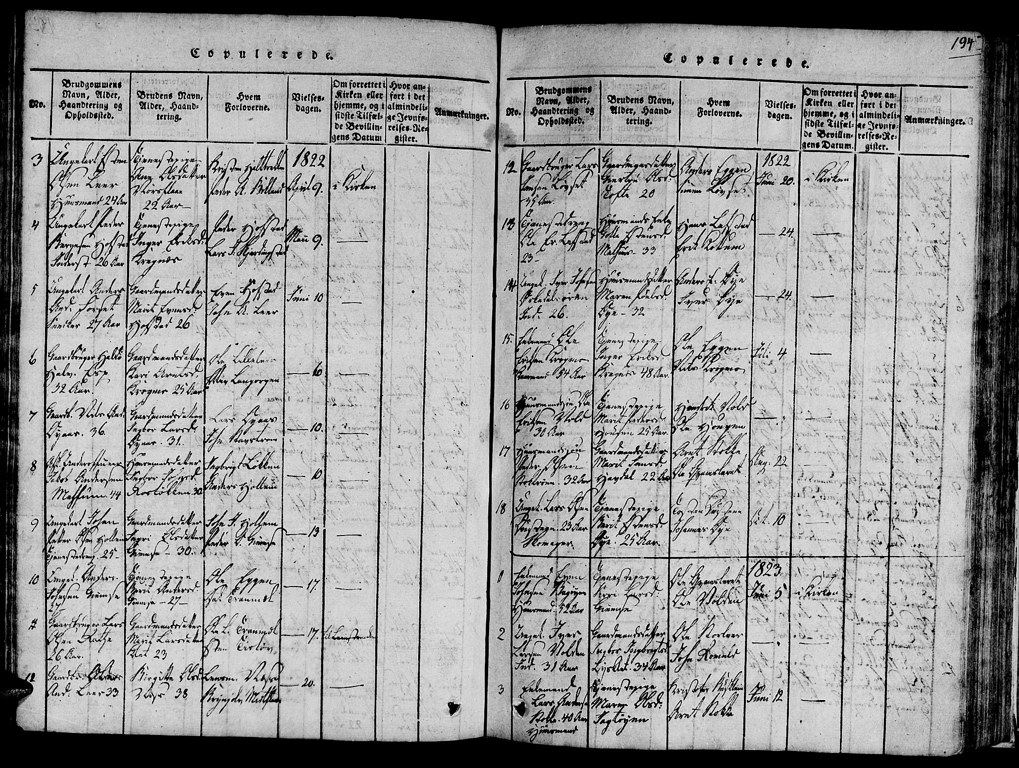 Ministerialprotokoller, klokkerbøker og fødselsregistre - Sør-Trøndelag, SAT/A-1456/691/L1065: Parish register (official) no. 691A03 /1, 1816-1826, p. 194