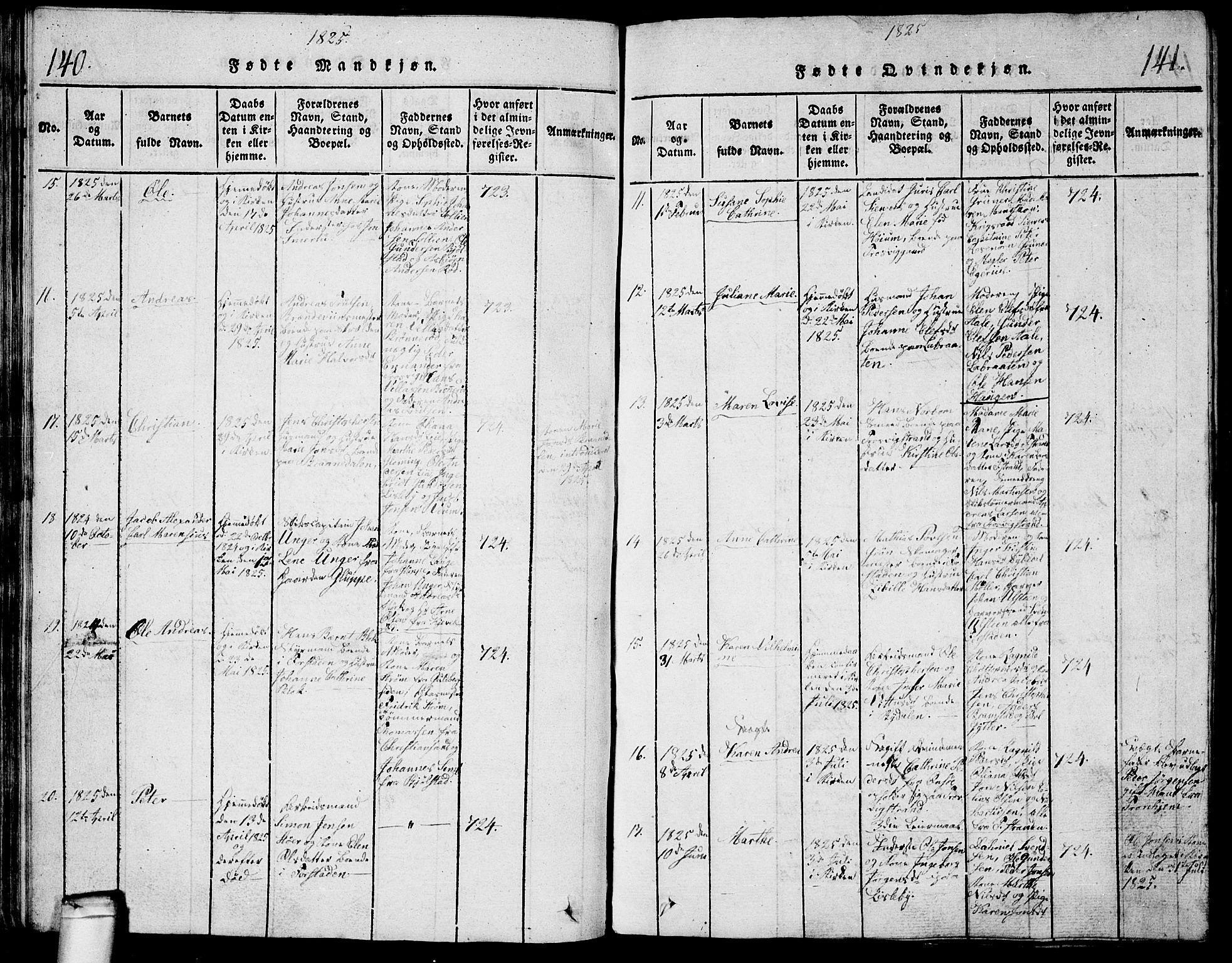 Glemmen prestekontor Kirkebøker, AV/SAO-A-10908/G/Ga/L0001: Parish register (copy) no. 1, 1816-1838, p. 140-141