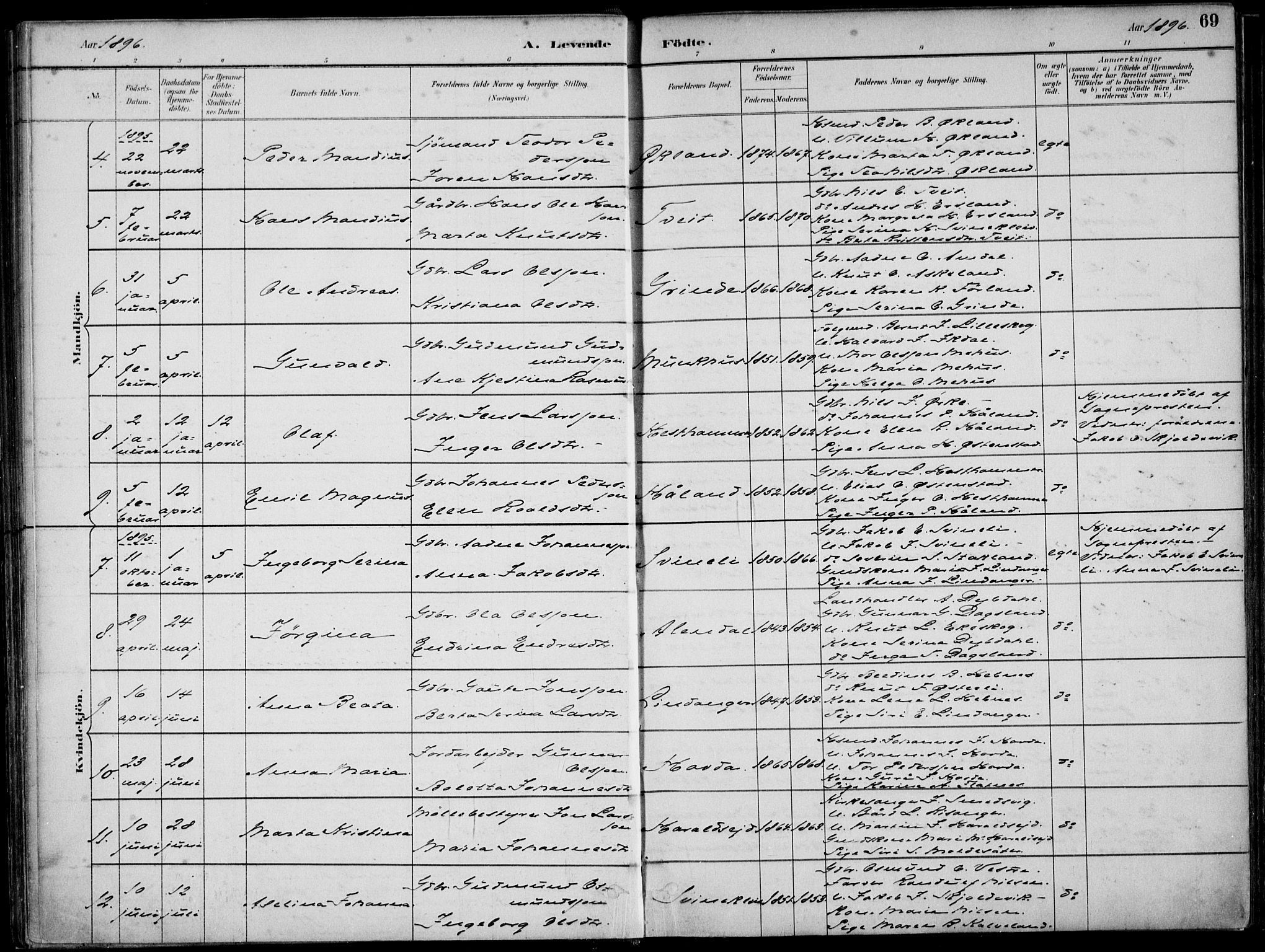 Skjold sokneprestkontor, AV/SAST-A-101847/H/Ha/Haa/L0010: Parish register (official) no. A 10, 1882-1897, p. 69