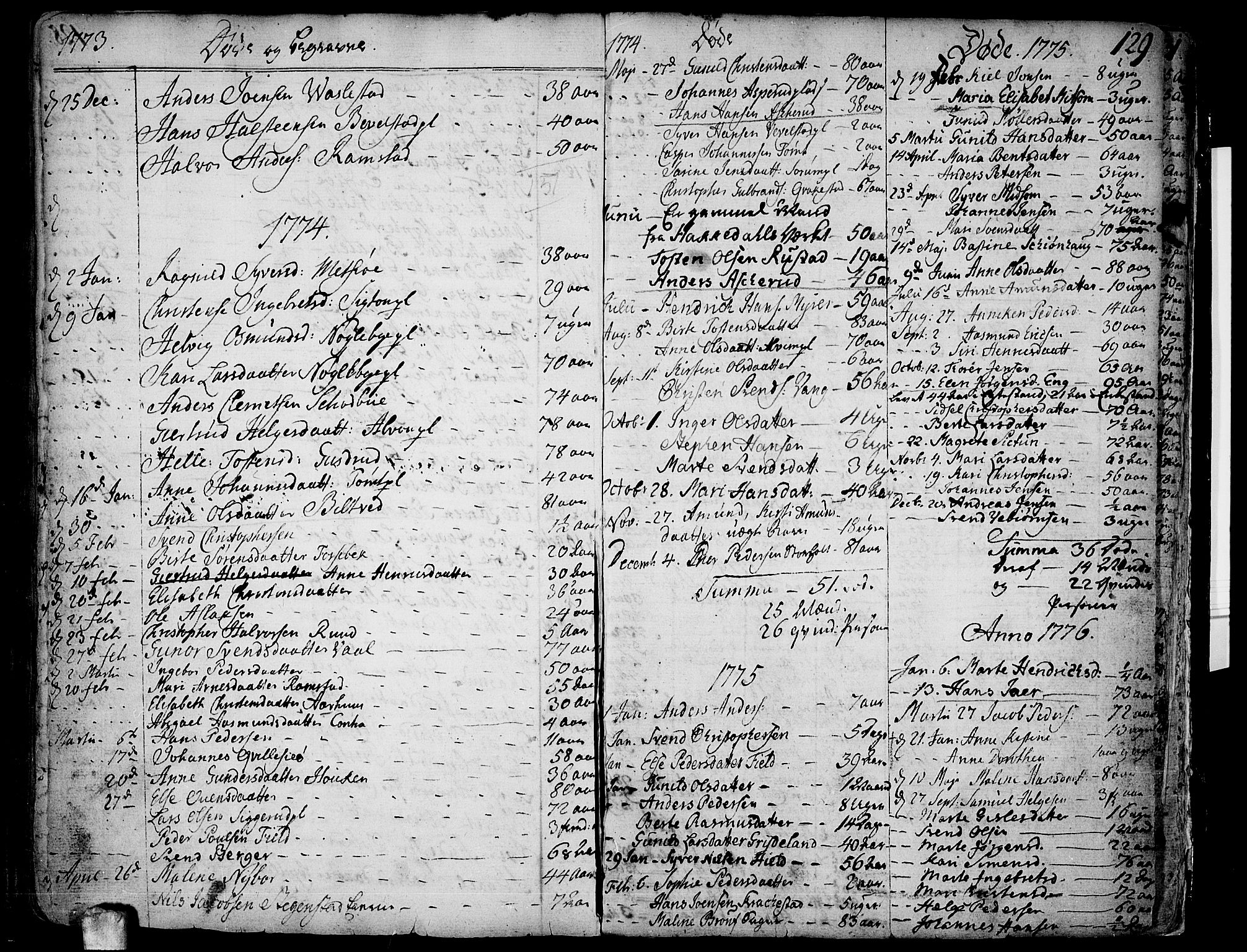 Kråkstad prestekontor Kirkebøker, SAO/A-10125a/F/Fa/L0001: Parish register (official) no. I 1, 1736-1785, p. 129