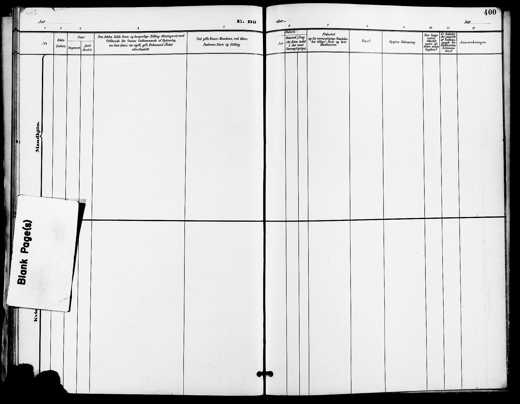 Gamle Aker prestekontor Kirkebøker, AV/SAO-A-10617a/F/L0011: Parish register (official) no. 11, 1896-1901, p. 400