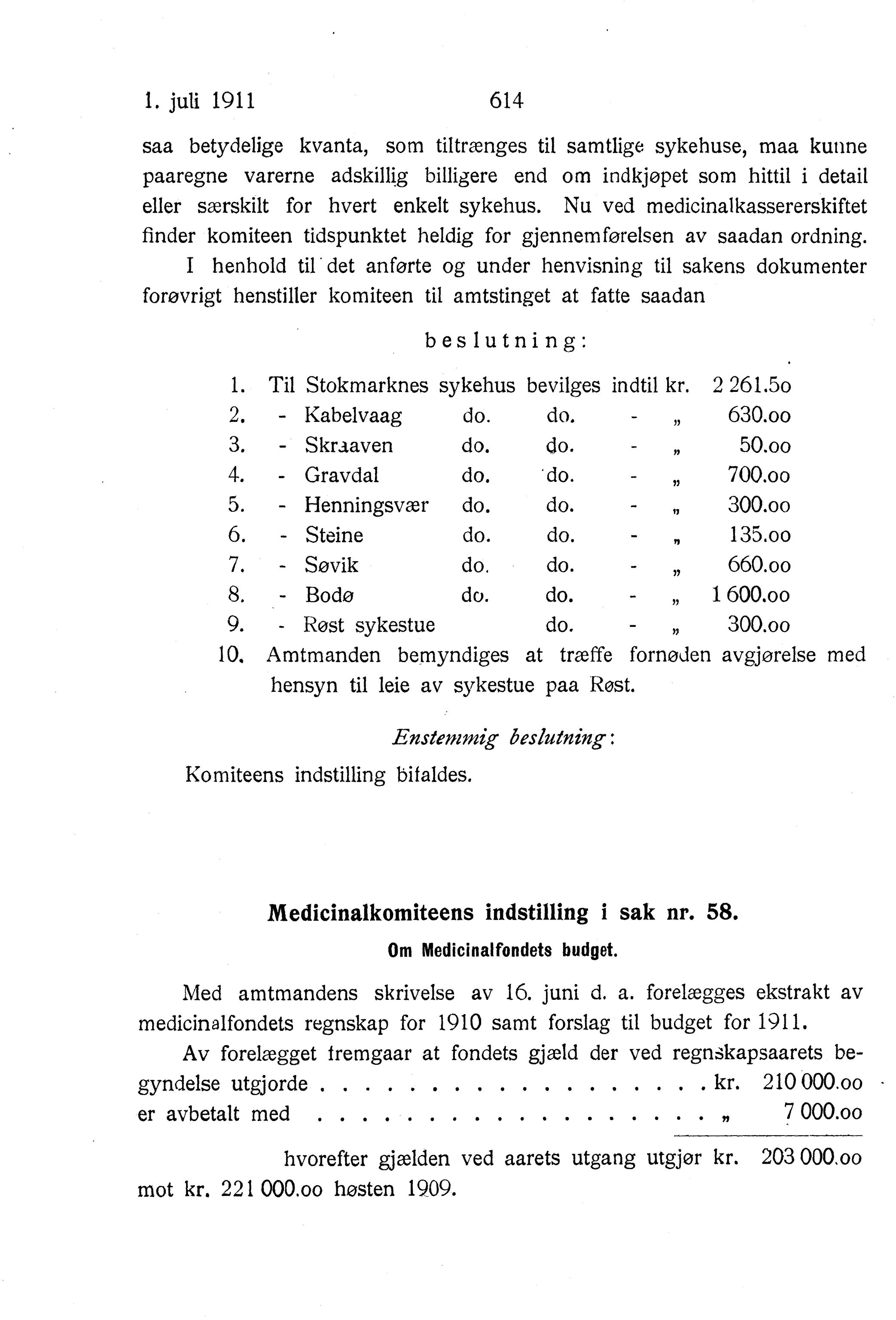 Nordland Fylkeskommune. Fylkestinget, AIN/NFK-17/176/A/Ac/L0034: Fylkestingsforhandlinger 1911, 1911