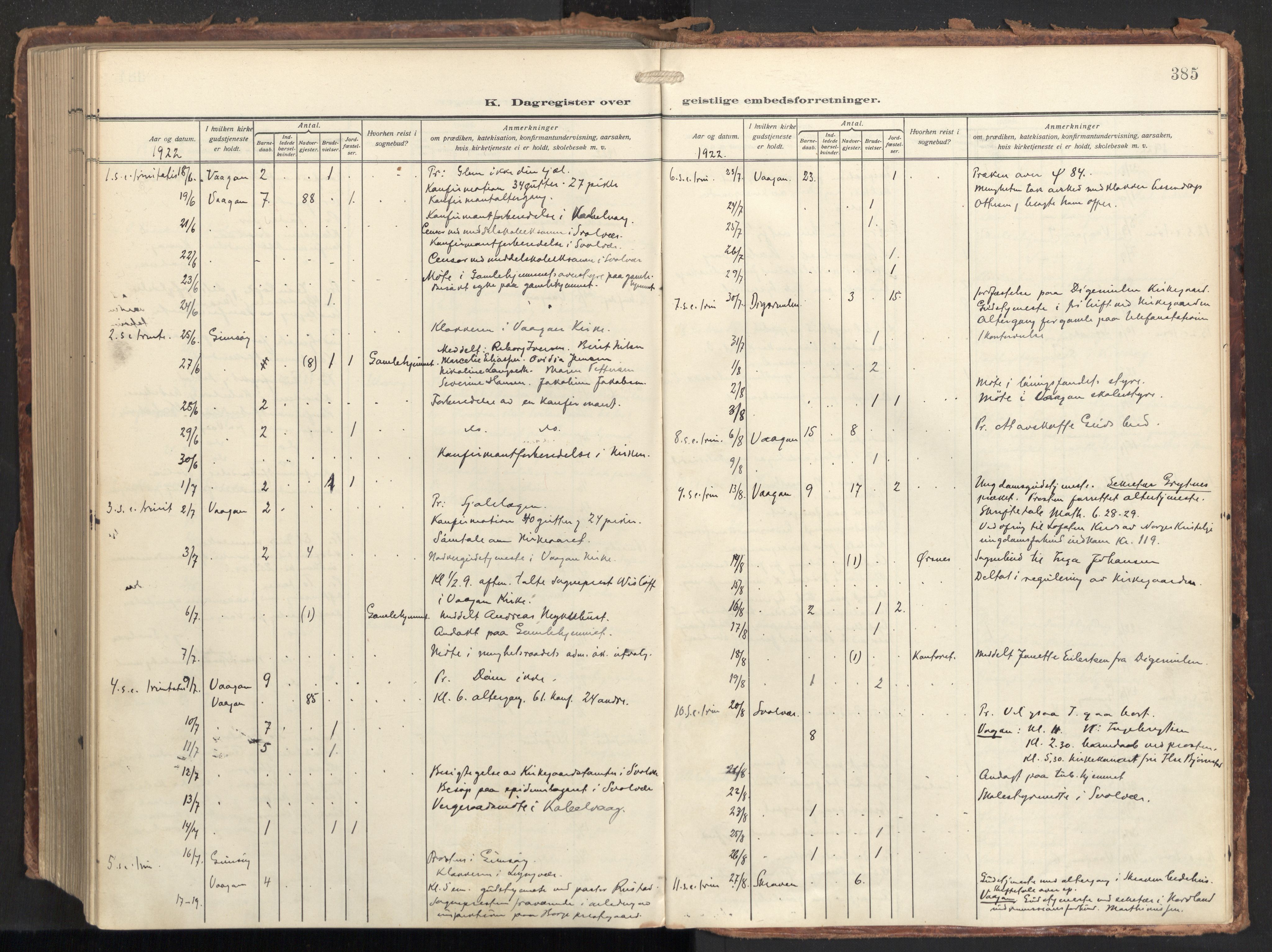 Ministerialprotokoller, klokkerbøker og fødselsregistre - Nordland, SAT/A-1459/874/L1064: Parish register (official) no. 874A08, 1915-1926, p. 385