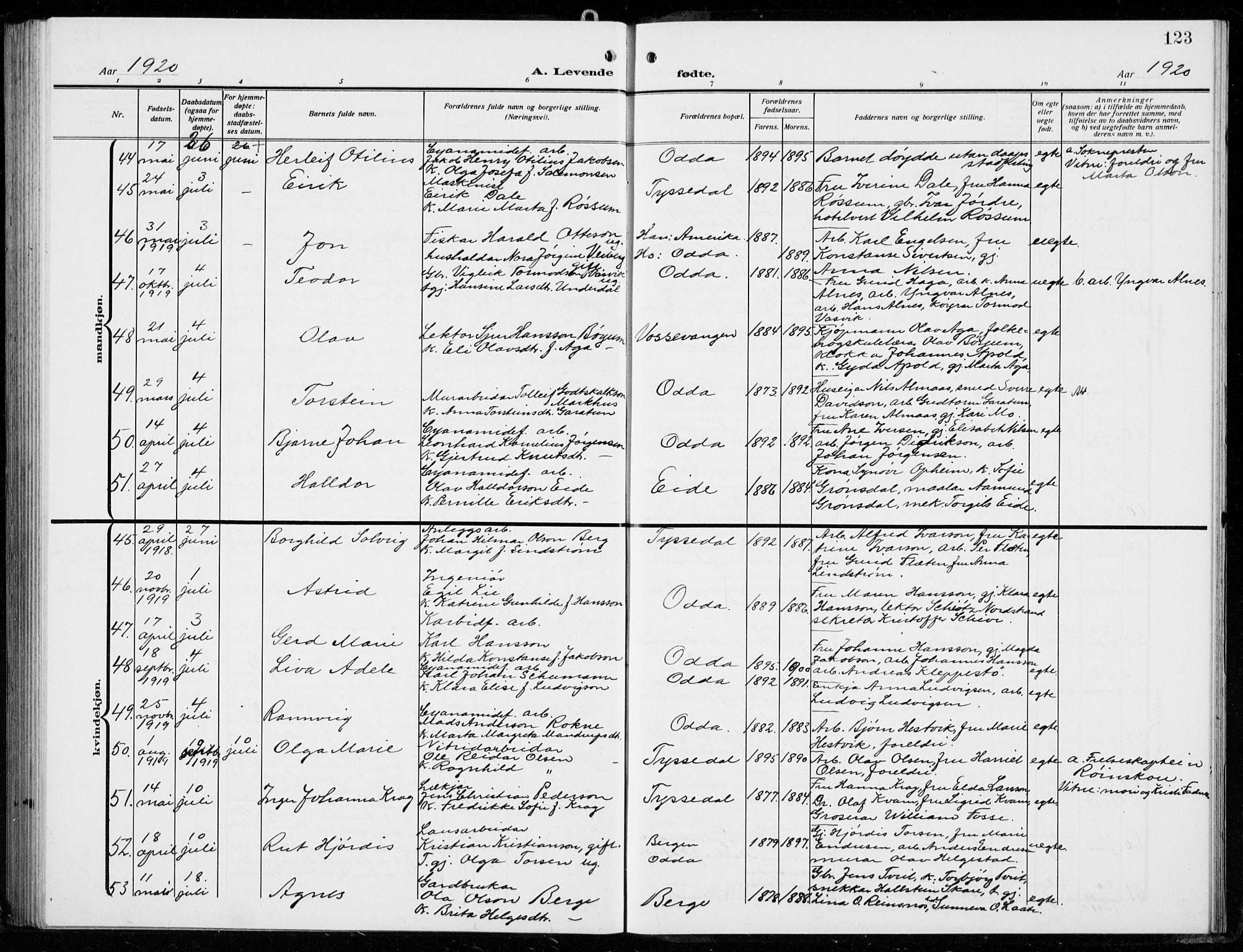 Odda Sokneprestembete, SAB/A-77201/H/Hab: Parish register (copy) no. B  2, 1910-1923, p. 123