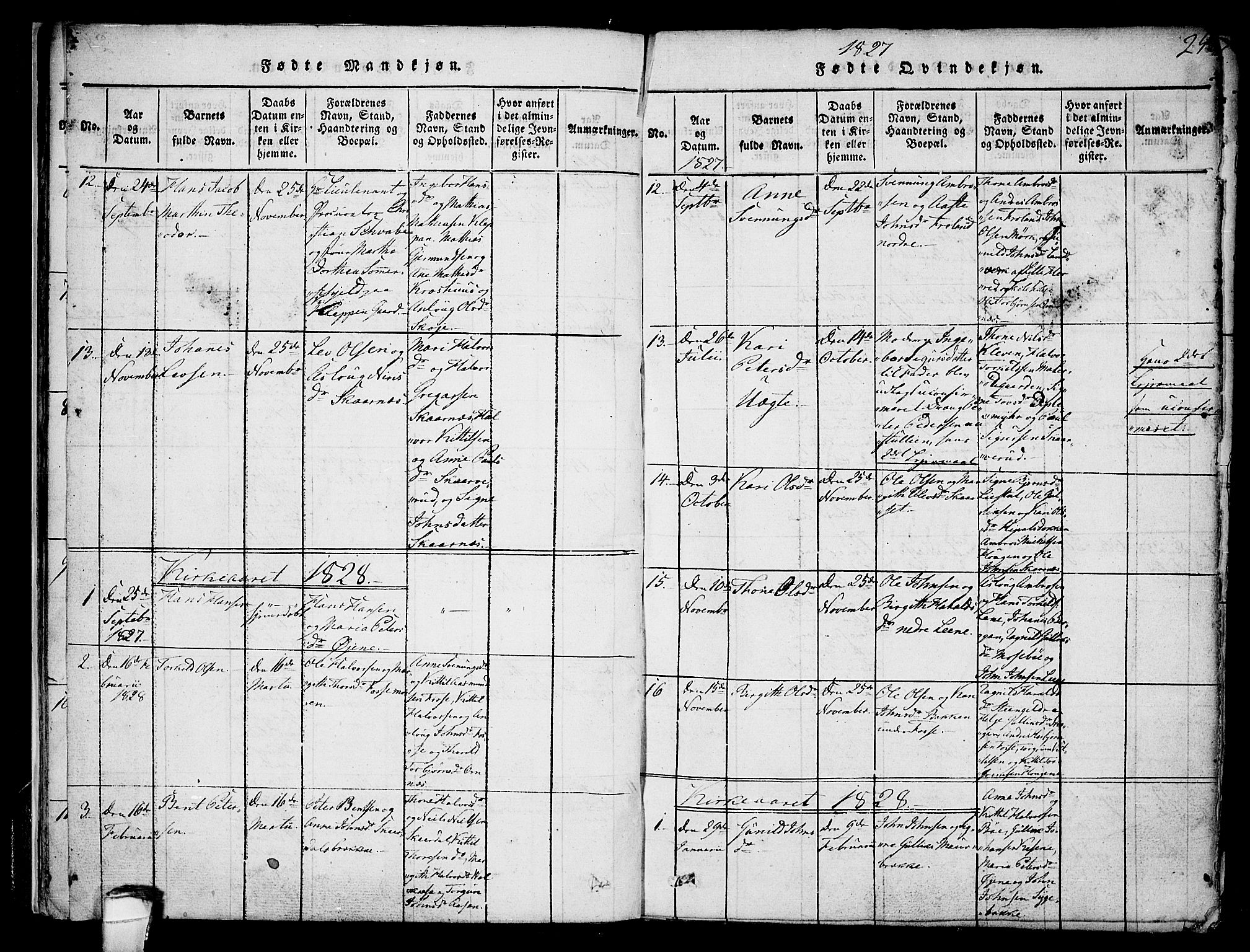 Hjartdal kirkebøker, SAKO/A-270/F/Fb/L0001: Parish register (official) no. II 1, 1815-1843, p. 25