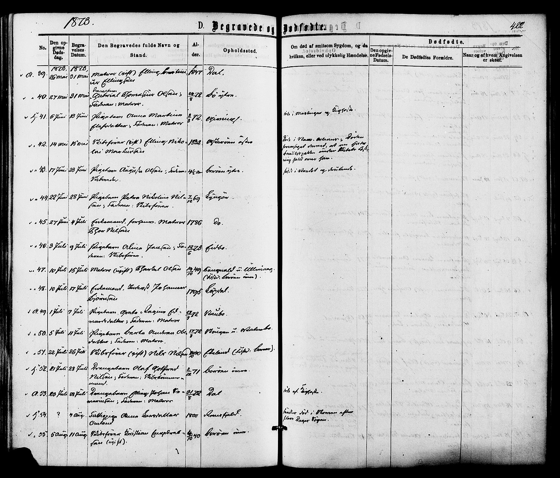 Dypvåg sokneprestkontor, AV/SAK-1111-0007/F/Fa/Faa/L0007: Parish register (official) no. A 7/ 1, 1872-1884, p. 422