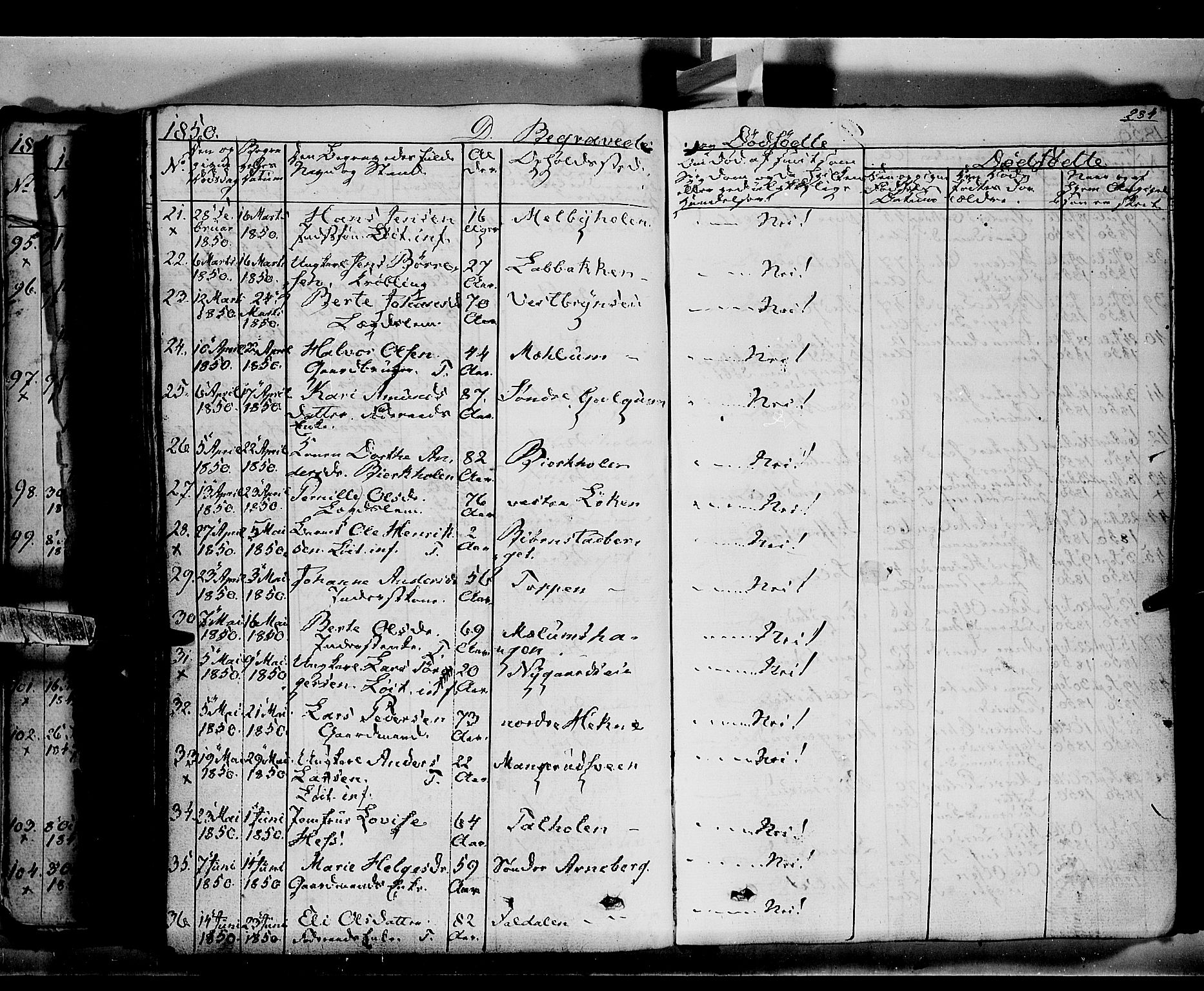 Romedal prestekontor, AV/SAH-PREST-004/K/L0004: Parish register (official) no. 4, 1847-1861, p. 284