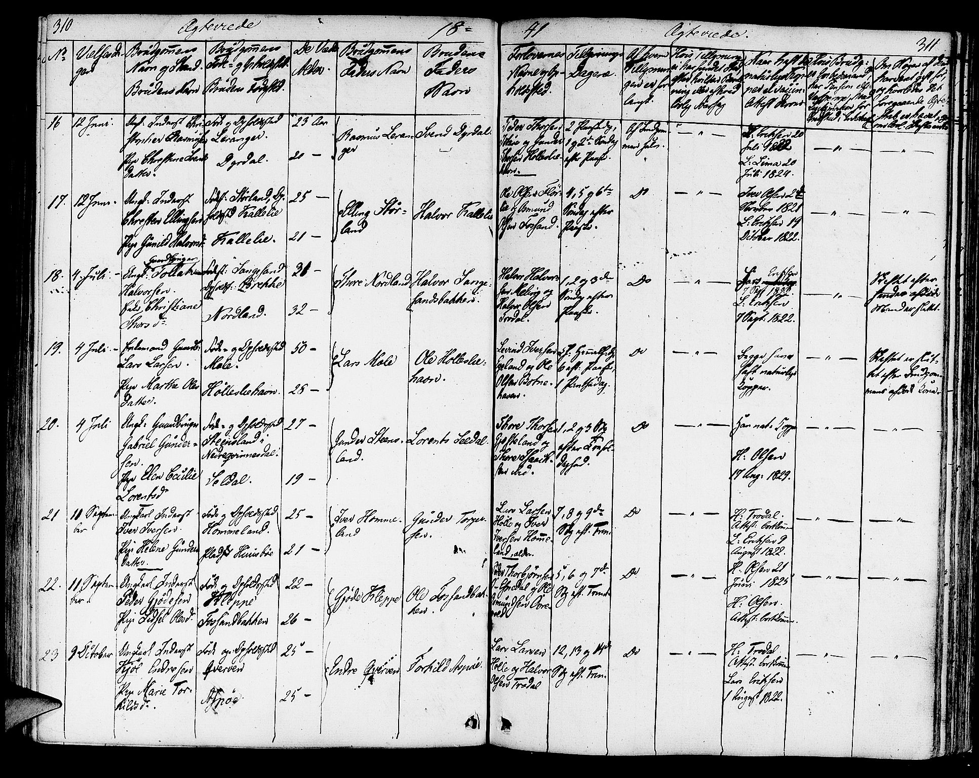 Strand sokneprestkontor, AV/SAST-A-101828/H/Ha/Haa/L0005: Parish register (official) no. A 5, 1833-1854, p. 310-311