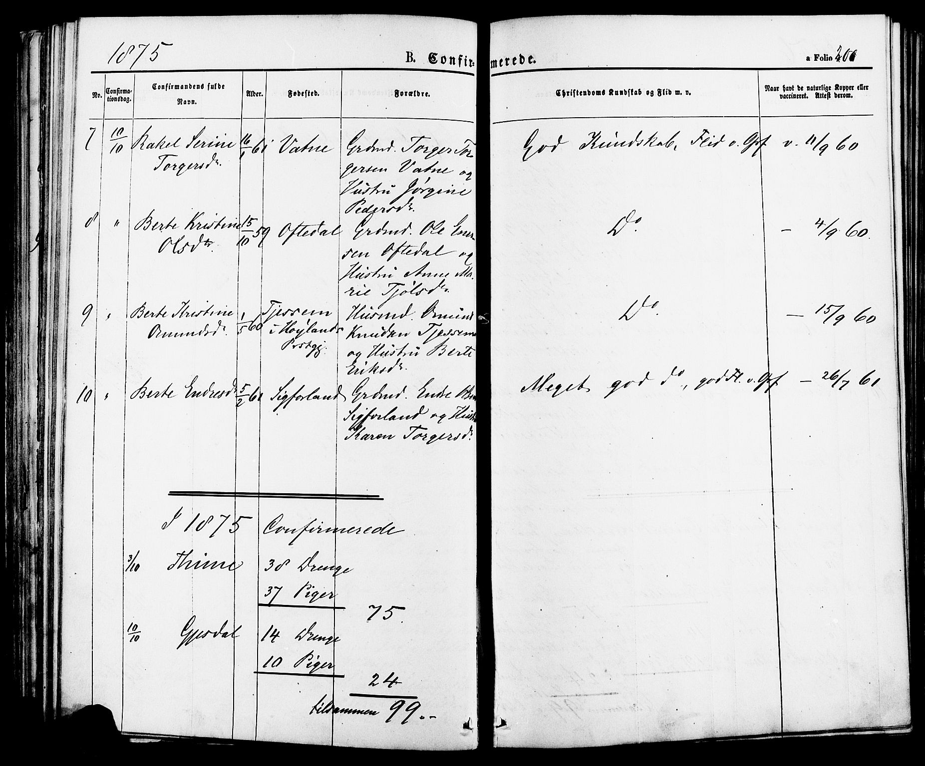 Lye sokneprestkontor, AV/SAST-A-101794/001/30BA/L0008: Parish register (official) no. A 7, 1872-1881, p. 200