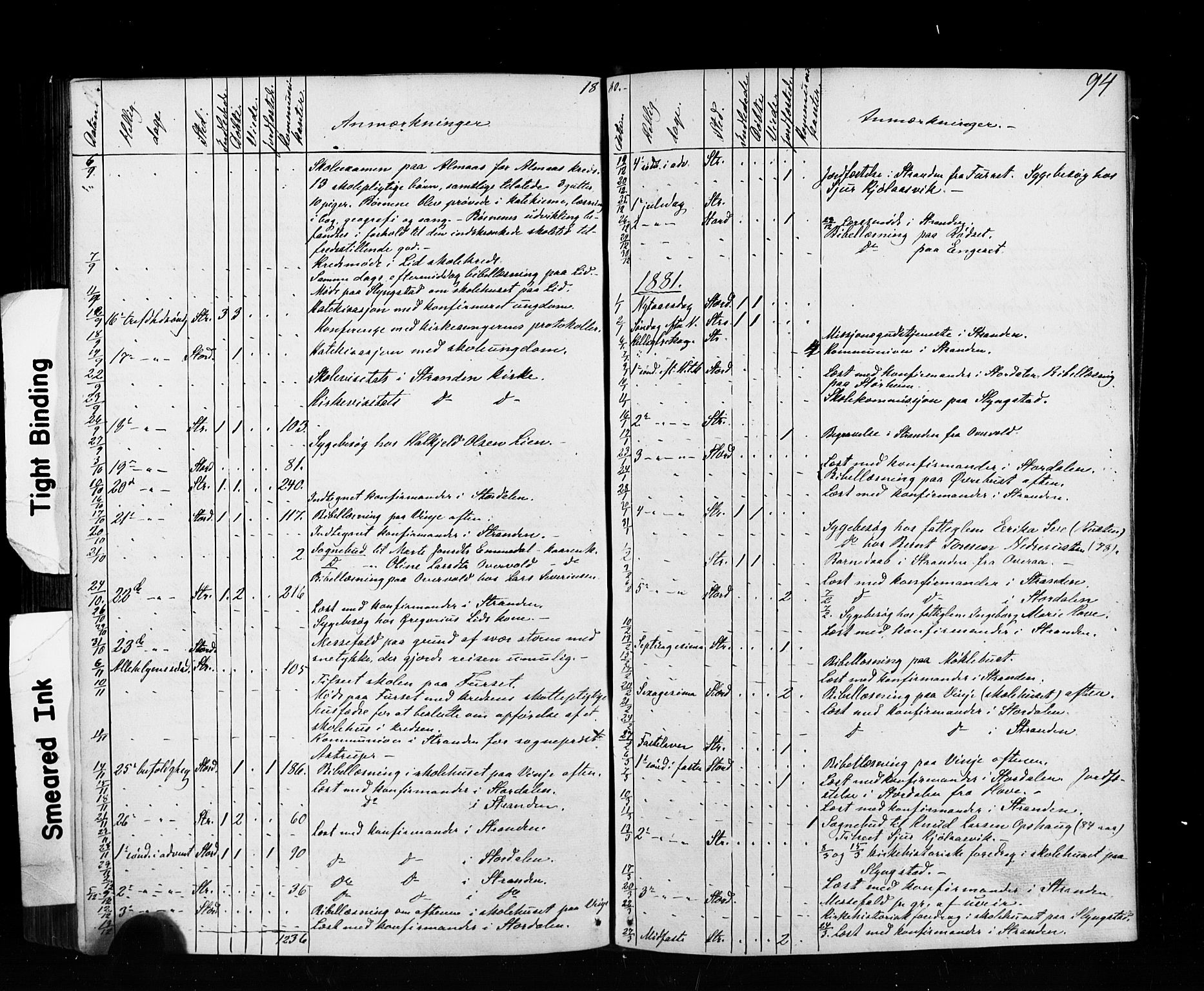 Ministerialprotokoller, klokkerbøker og fødselsregistre - Møre og Romsdal, AV/SAT-A-1454/520/L0280: Parish register (official) no. 520A09, 1844-1881, p. 94