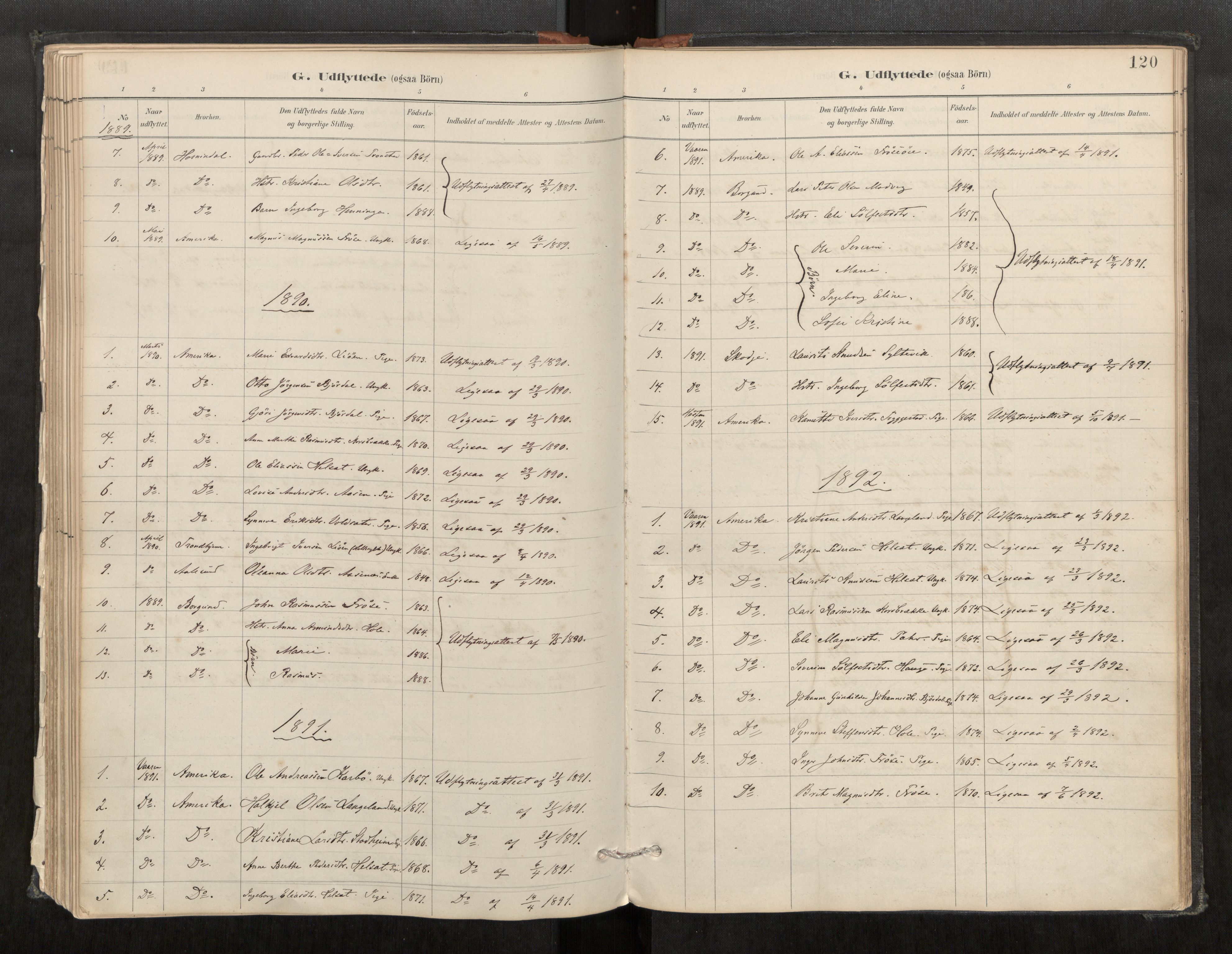 Sunnylven sokneprestkontor, SAT/A-1007: Parish register (official) no. 517A09, 1887-1910, p. 120