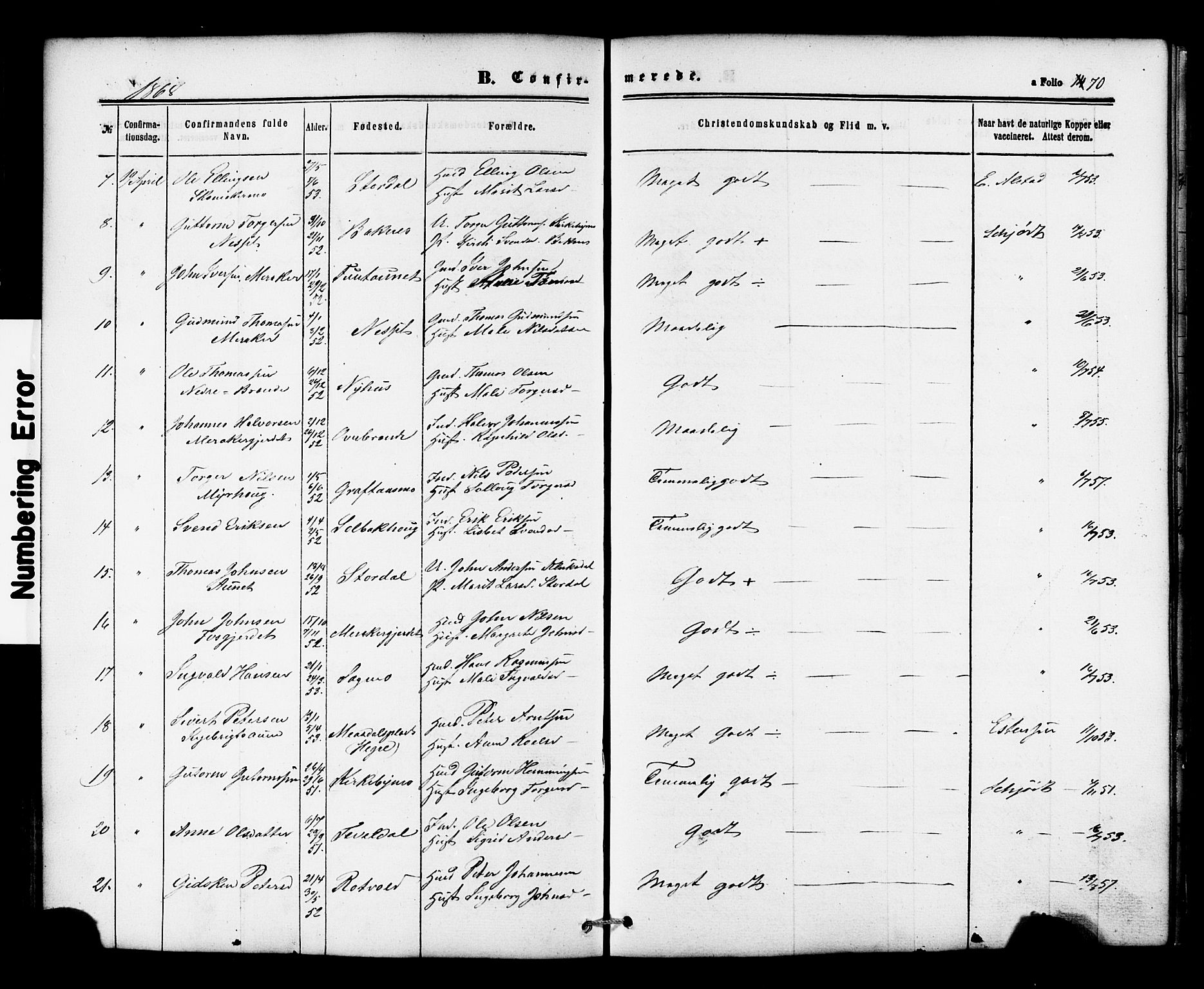 Ministerialprotokoller, klokkerbøker og fødselsregistre - Nord-Trøndelag, AV/SAT-A-1458/706/L0041: Parish register (official) no. 706A02, 1862-1877, p. 70