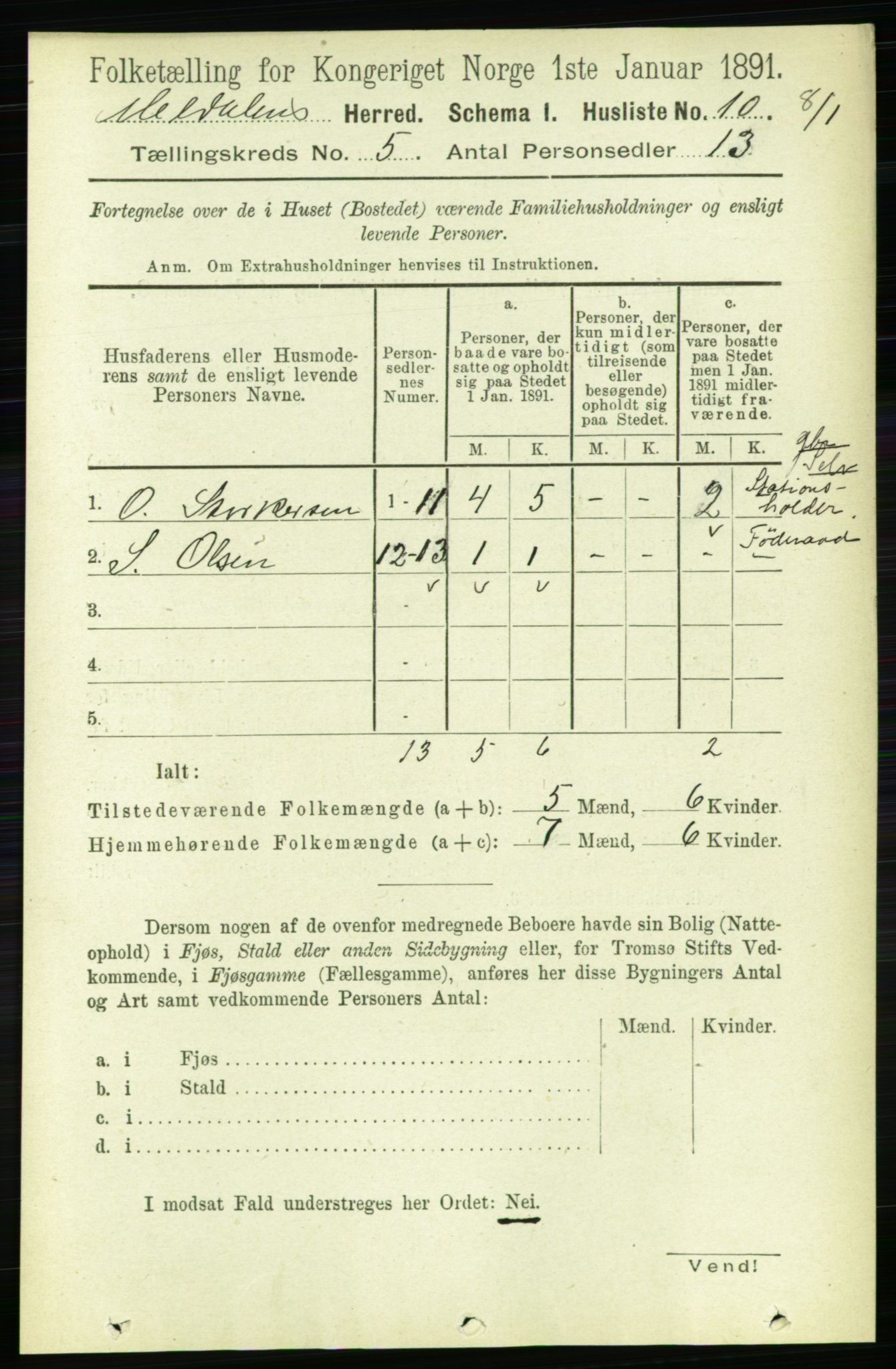 RA, 1891 census for 1636 Meldal, 1891, p. 2475