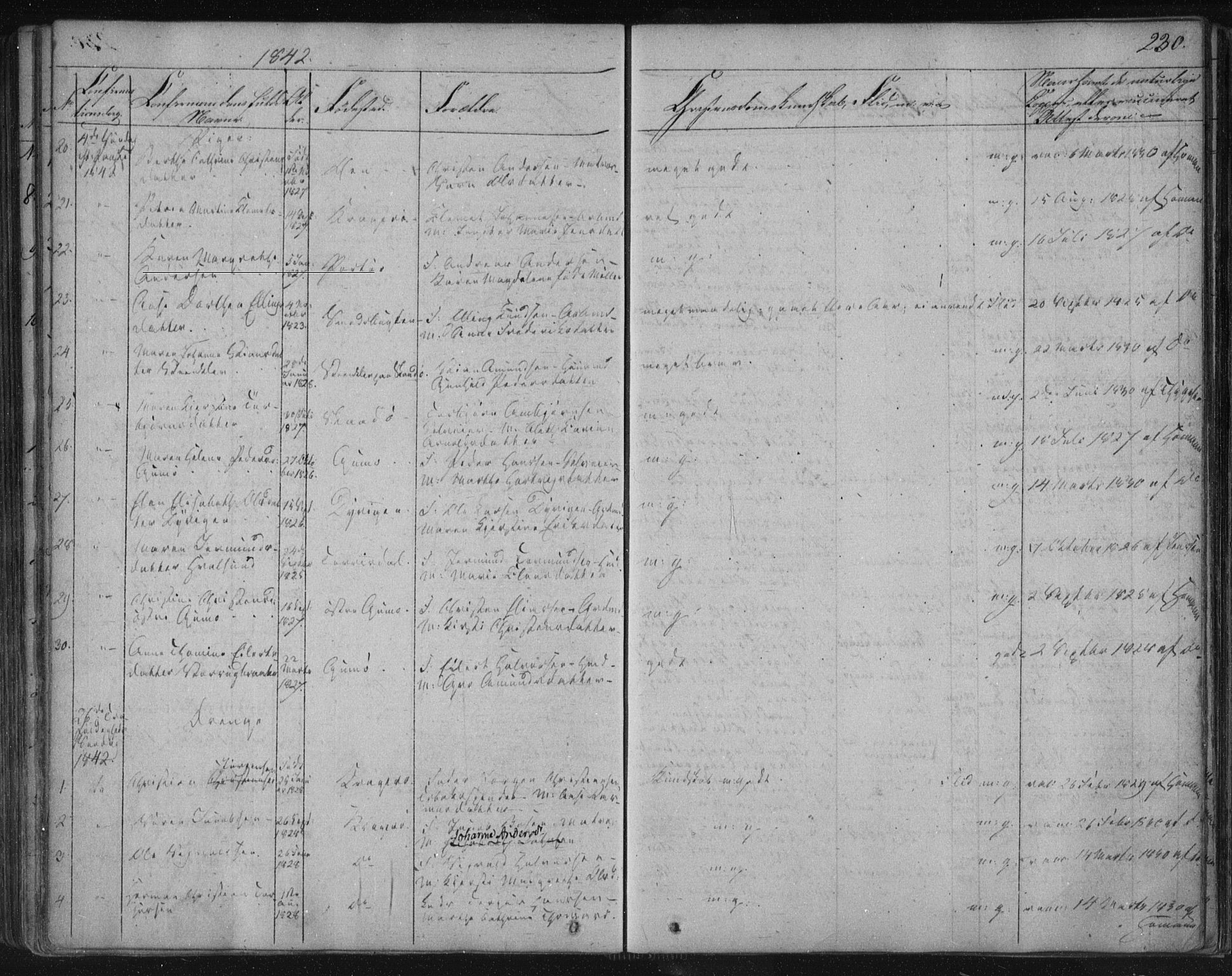 Kragerø kirkebøker, AV/SAKO-A-278/F/Fa/L0005: Parish register (official) no. 5, 1832-1847, p. 230