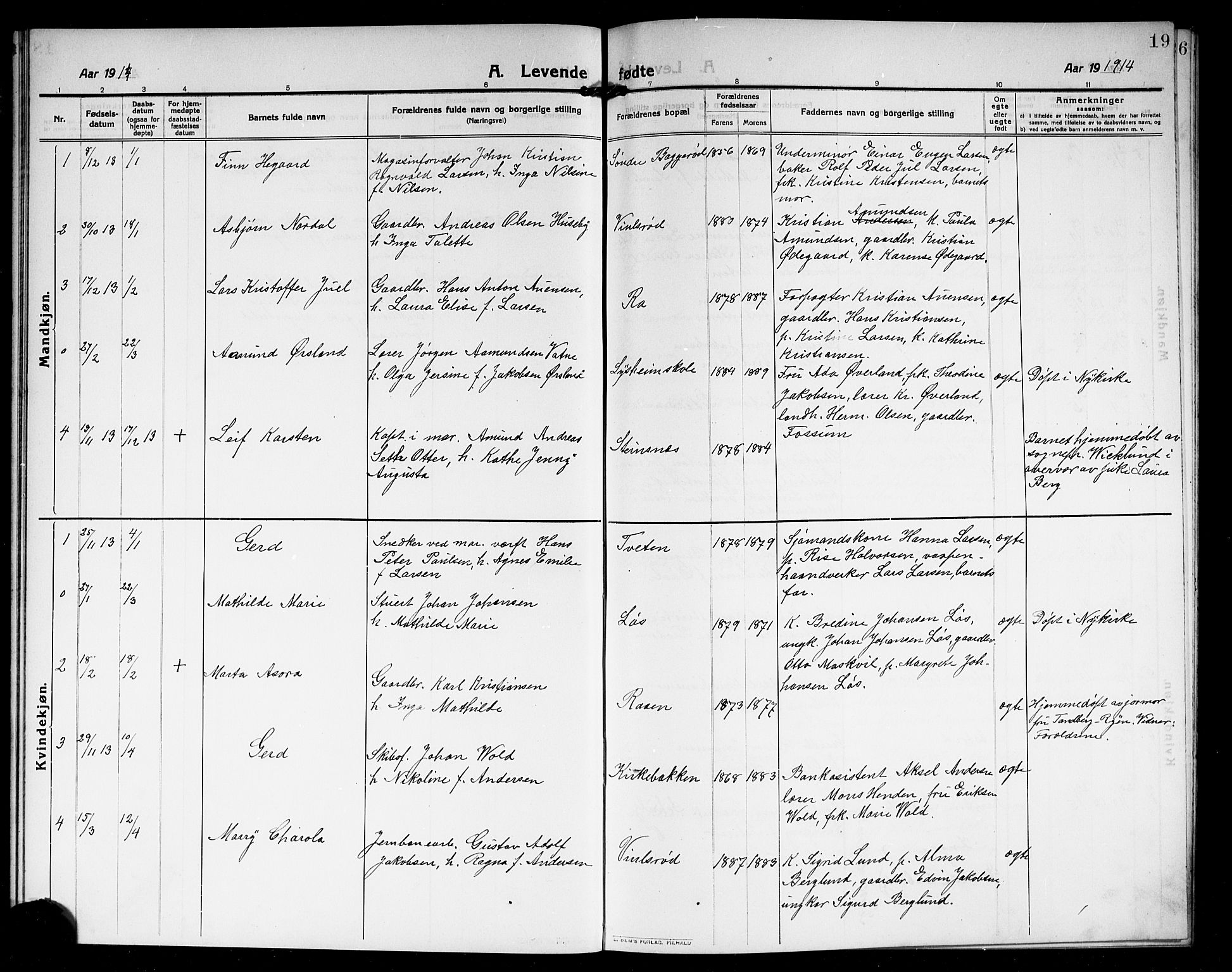 Borre kirkebøker, AV/SAKO-A-338/G/Ga/L0006: Parish register (copy) no. I 6, 1911-1919, p. 19