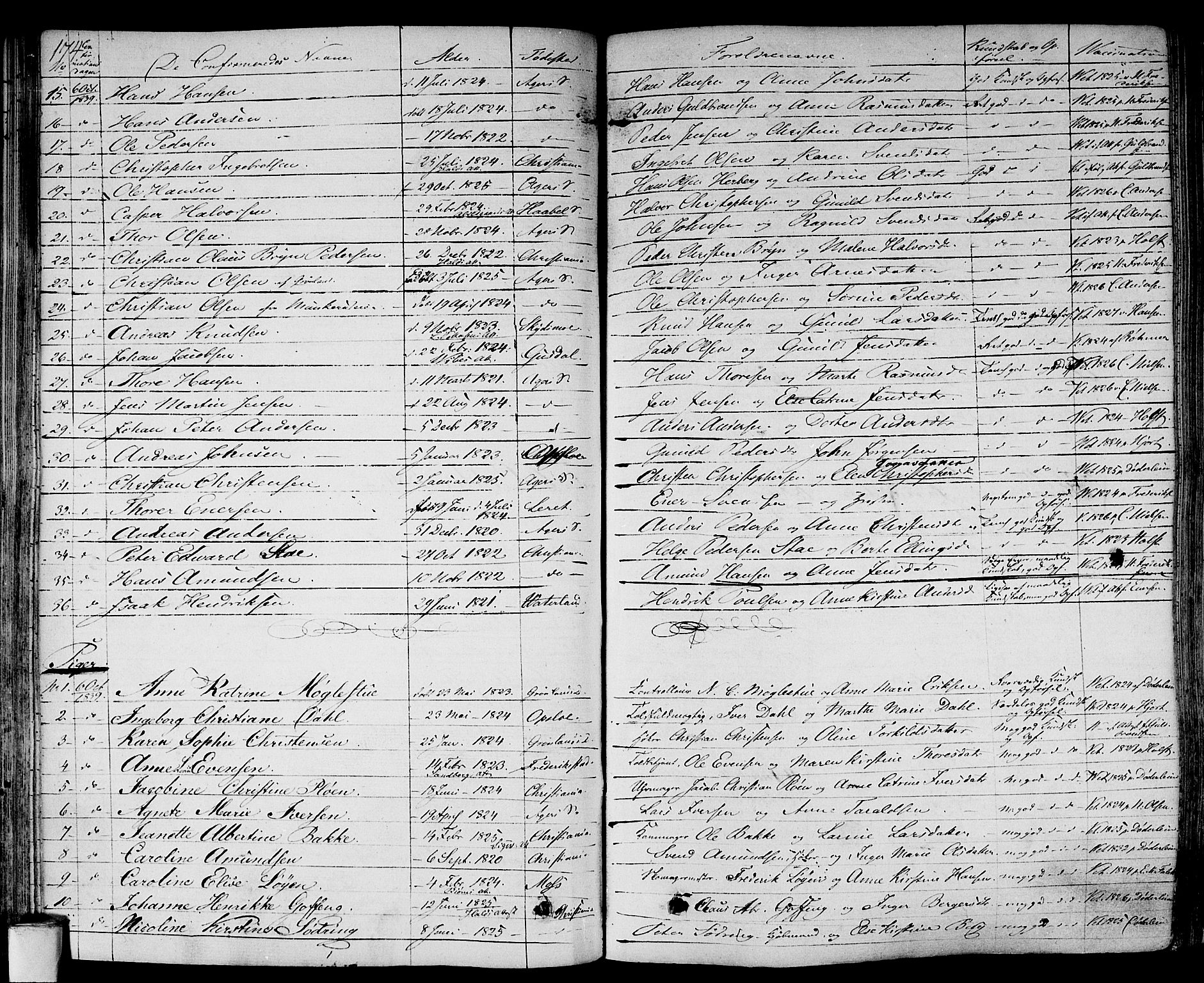 Gamlebyen prestekontor Kirkebøker, SAO/A-10884/F/Fa/L0003: Parish register (official) no. 3, 1829-1849, p. 174
