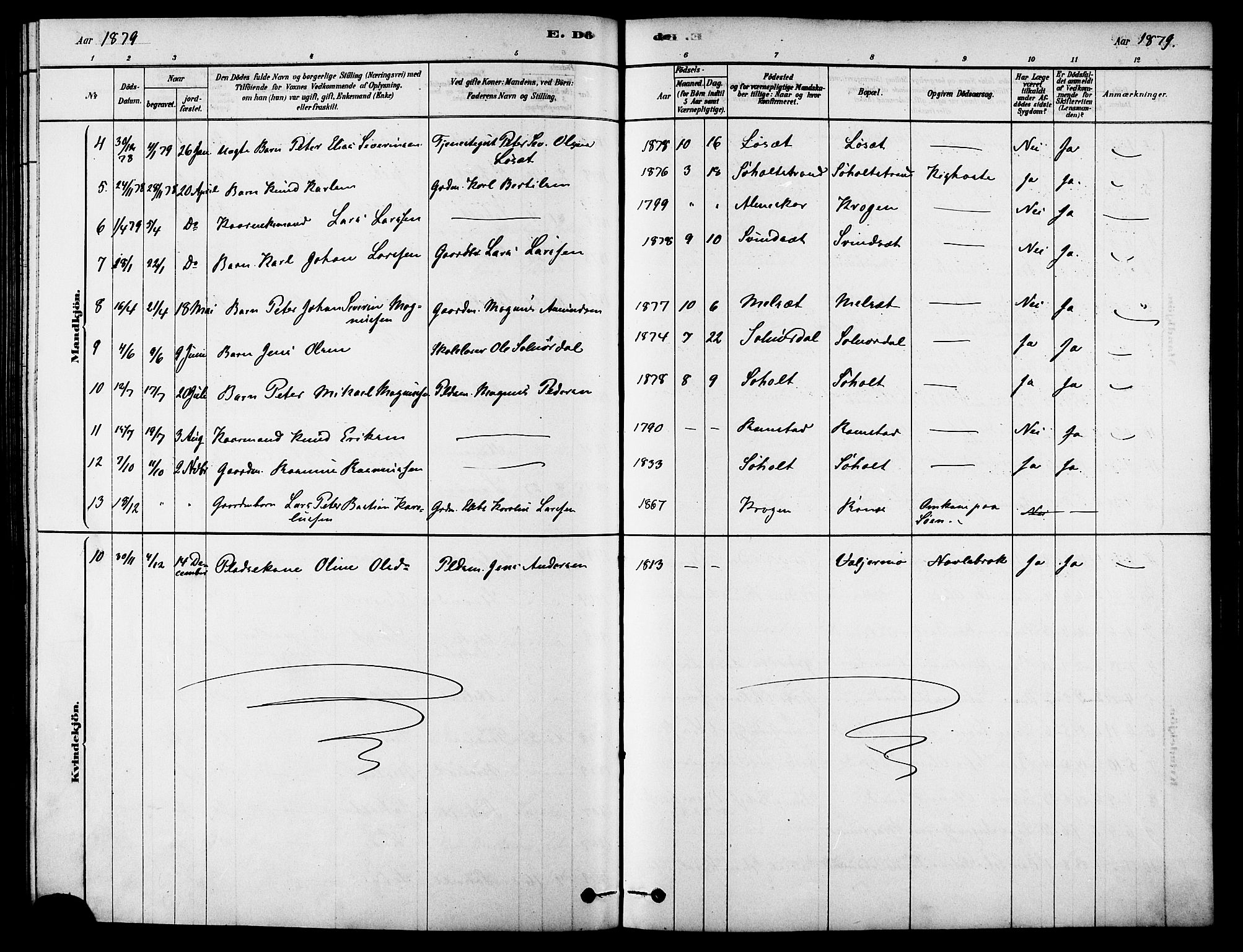 Ministerialprotokoller, klokkerbøker og fødselsregistre - Møre og Romsdal, AV/SAT-A-1454/522/L0315: Parish register (official) no. 522A10, 1878-1890