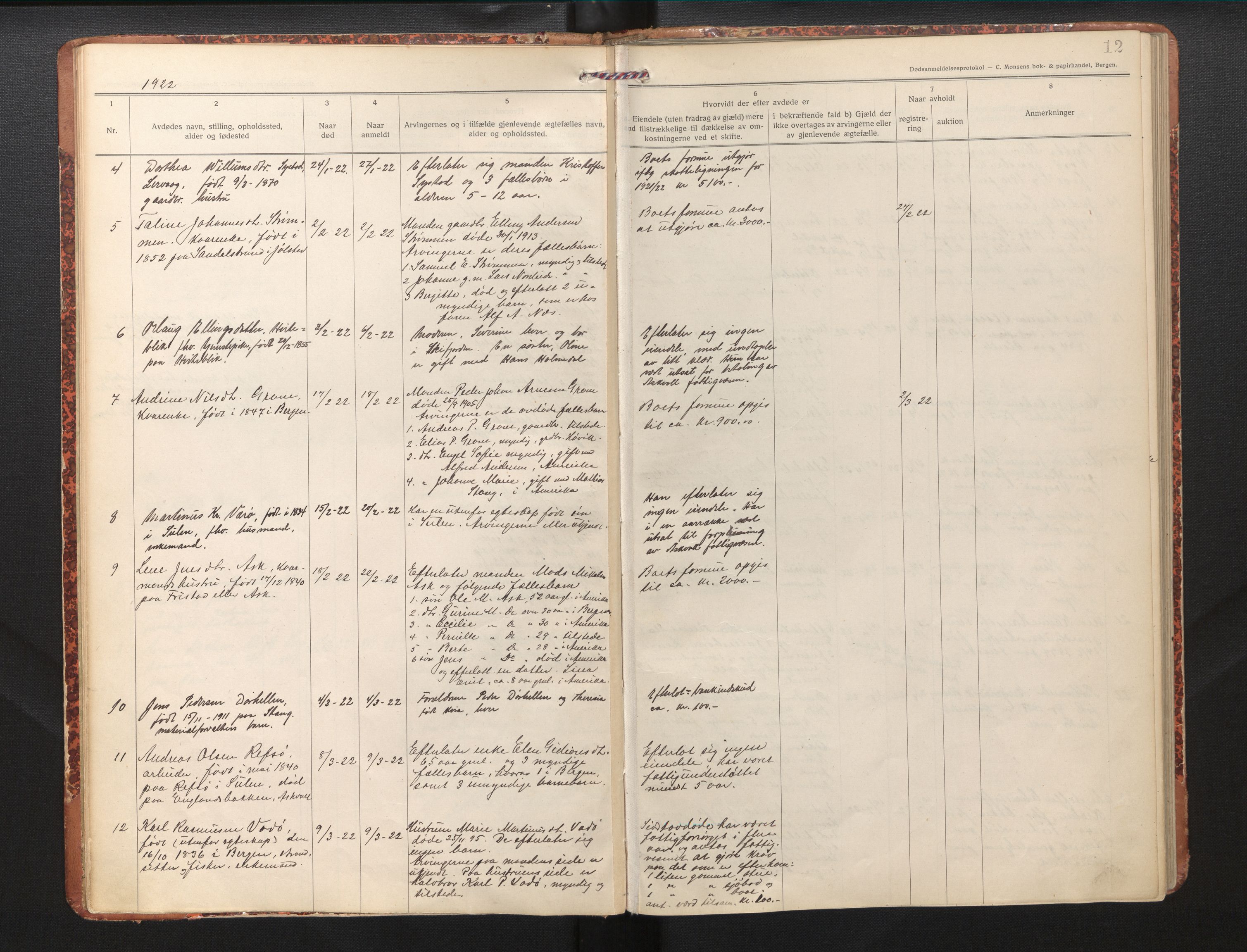 Lensmannen i Askvoll, AV/SAB-A-26301/0006/L0001a: Dødsfallprotokoll, 1919-1942, p. 12