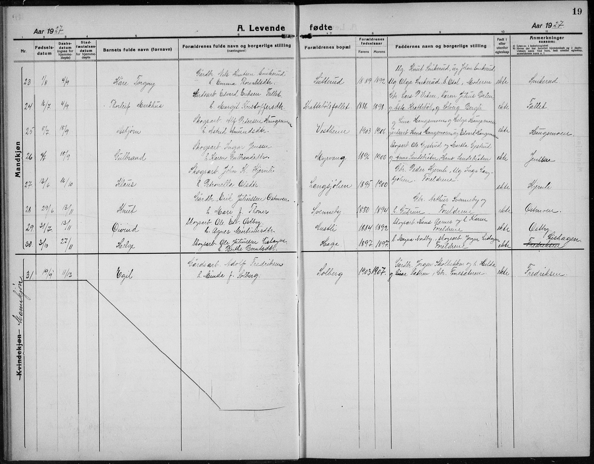 Nord-Odal prestekontor, SAH/PREST-032/H/Ha/Hab/L0005: Parish register (copy) no. 5, 1924-1938, p. 19