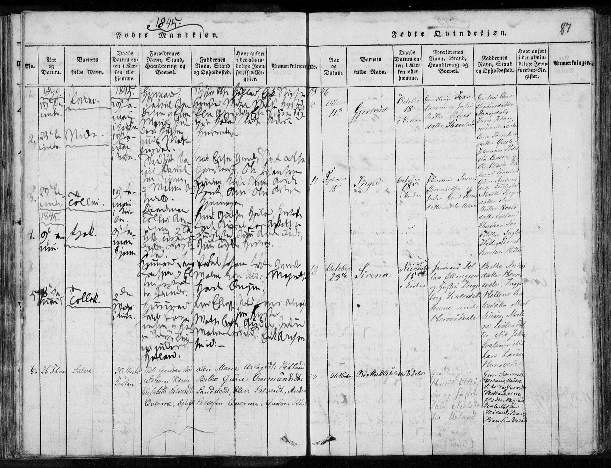 Eigersund sokneprestkontor, AV/SAST-A-101807/S08/L0008: Parish register (official) no. A 8, 1816-1847, p. 87