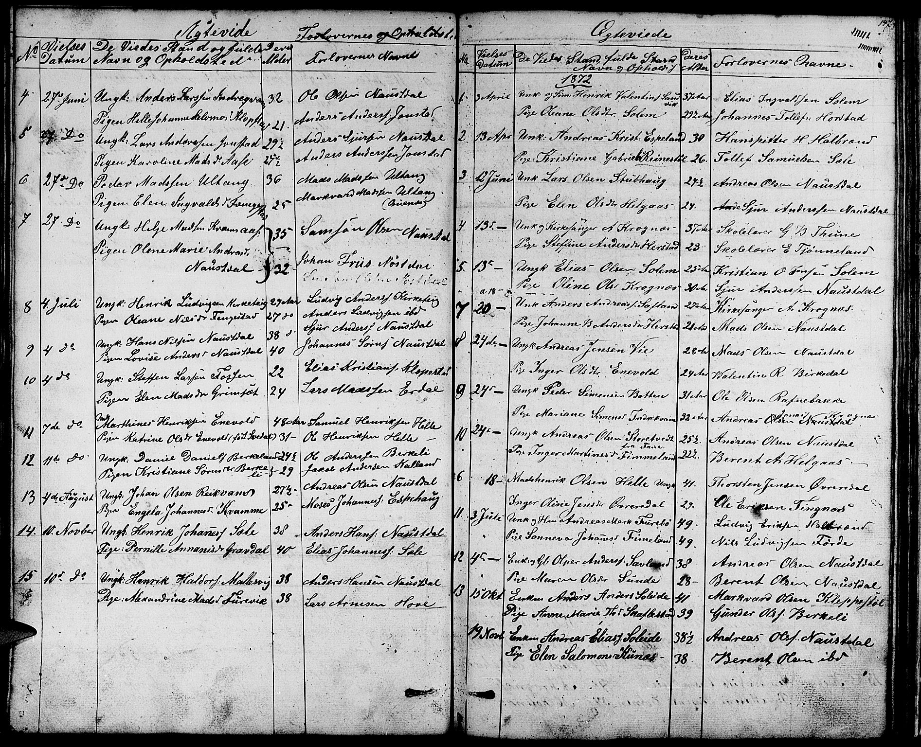 Førde sokneprestembete, SAB/A-79901/H/Hab/Habd/L0001: Parish register (copy) no. D 1, 1852-1877, p. 147