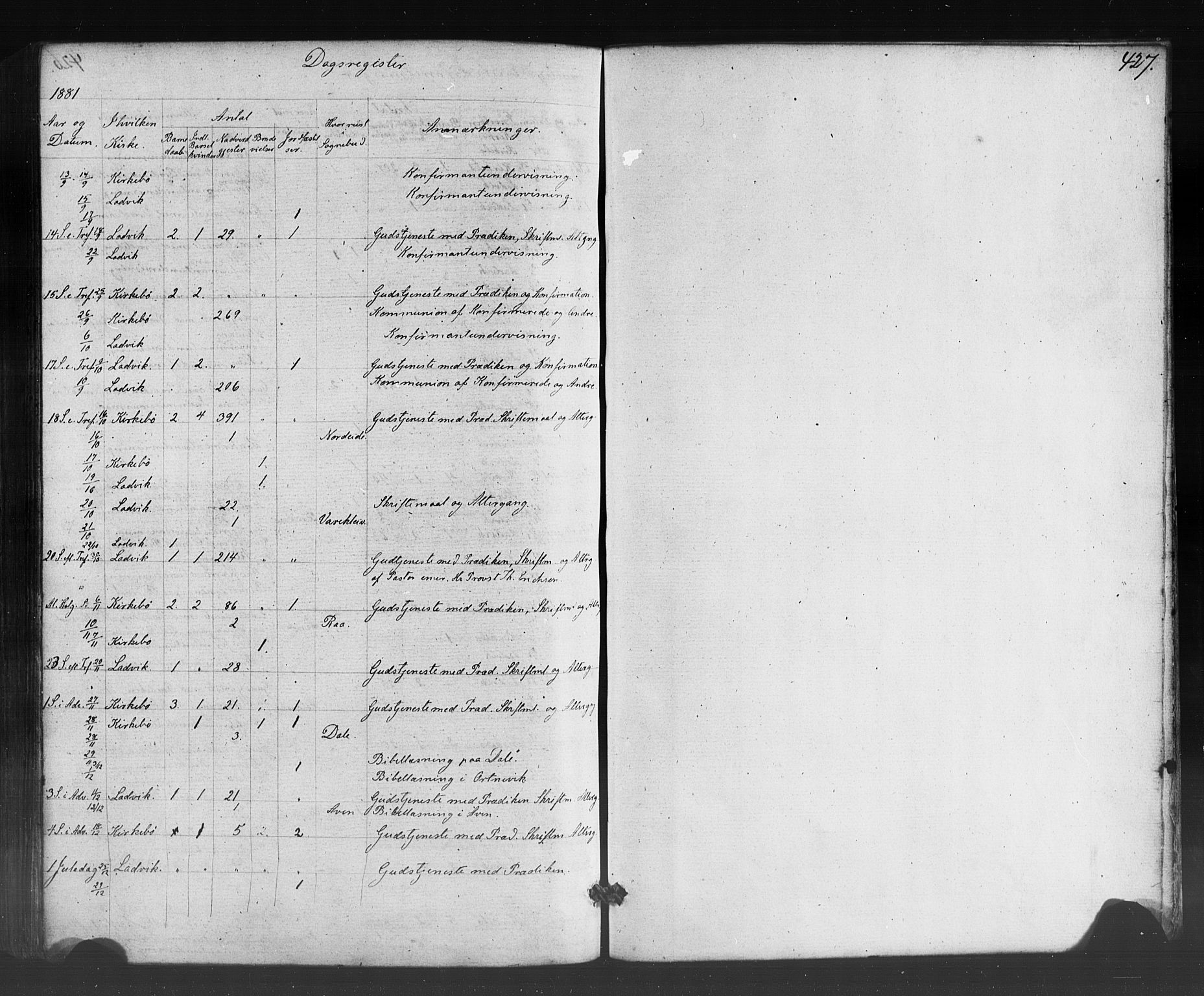 Lavik sokneprestembete, SAB/A-80901: Parish register (official) no. A 4, 1864-1881, p. 427