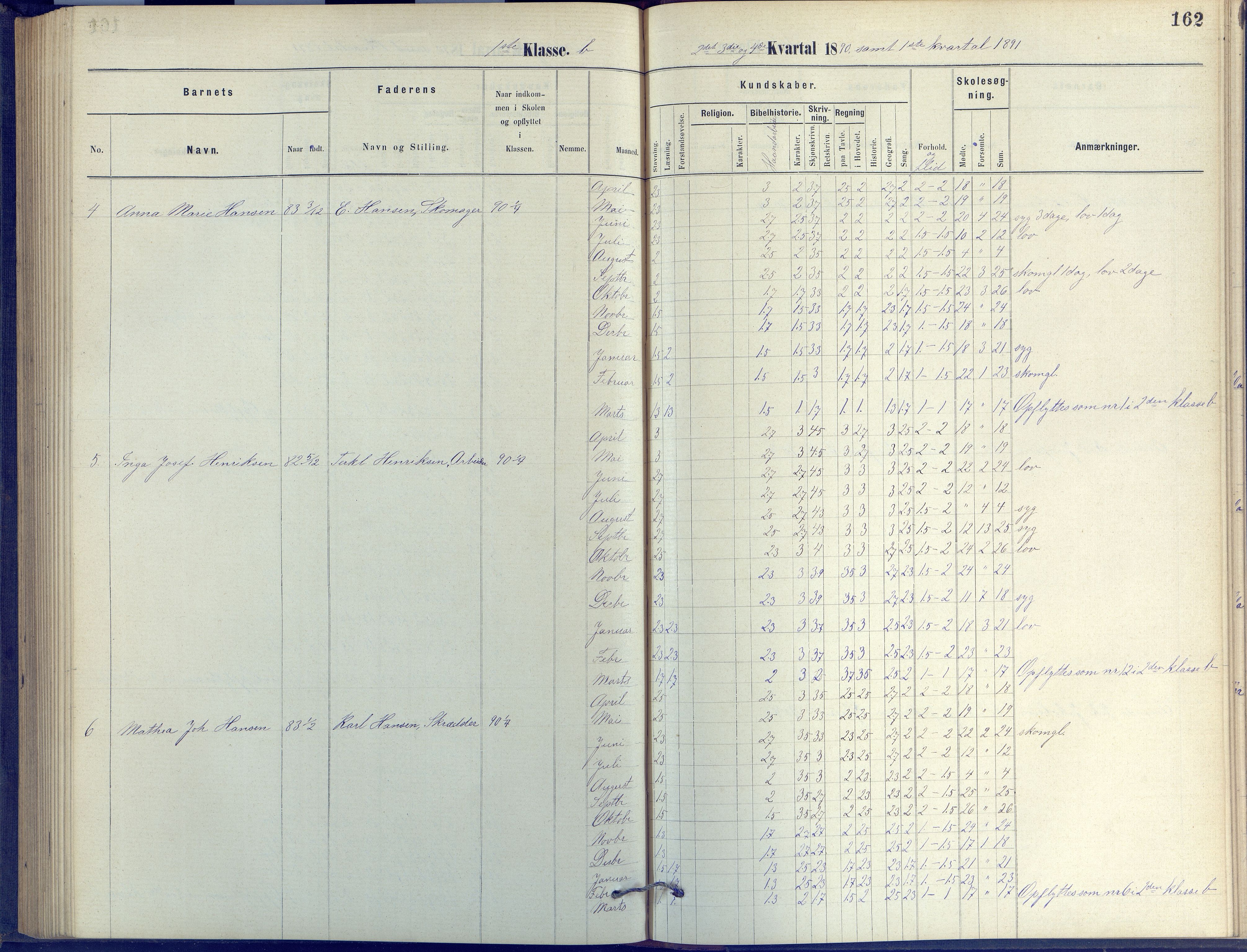 Arendal kommune, Katalog I, AAKS/KA0906-PK-I/07/L0055: Protokoll for forberedelsesklassen og 1. klasse, 1881-1891, p. 162