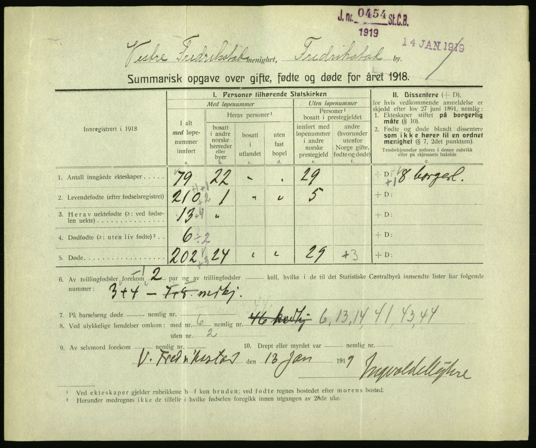 Statistisk sentralbyrå, Sosiodemografiske emner, Befolkning, AV/RA-S-2228/D/Df/Dfb/Dfbh/L0059: Summariske oppgaver over gifte, fødte og døde for hele landet., 1918, p. 75