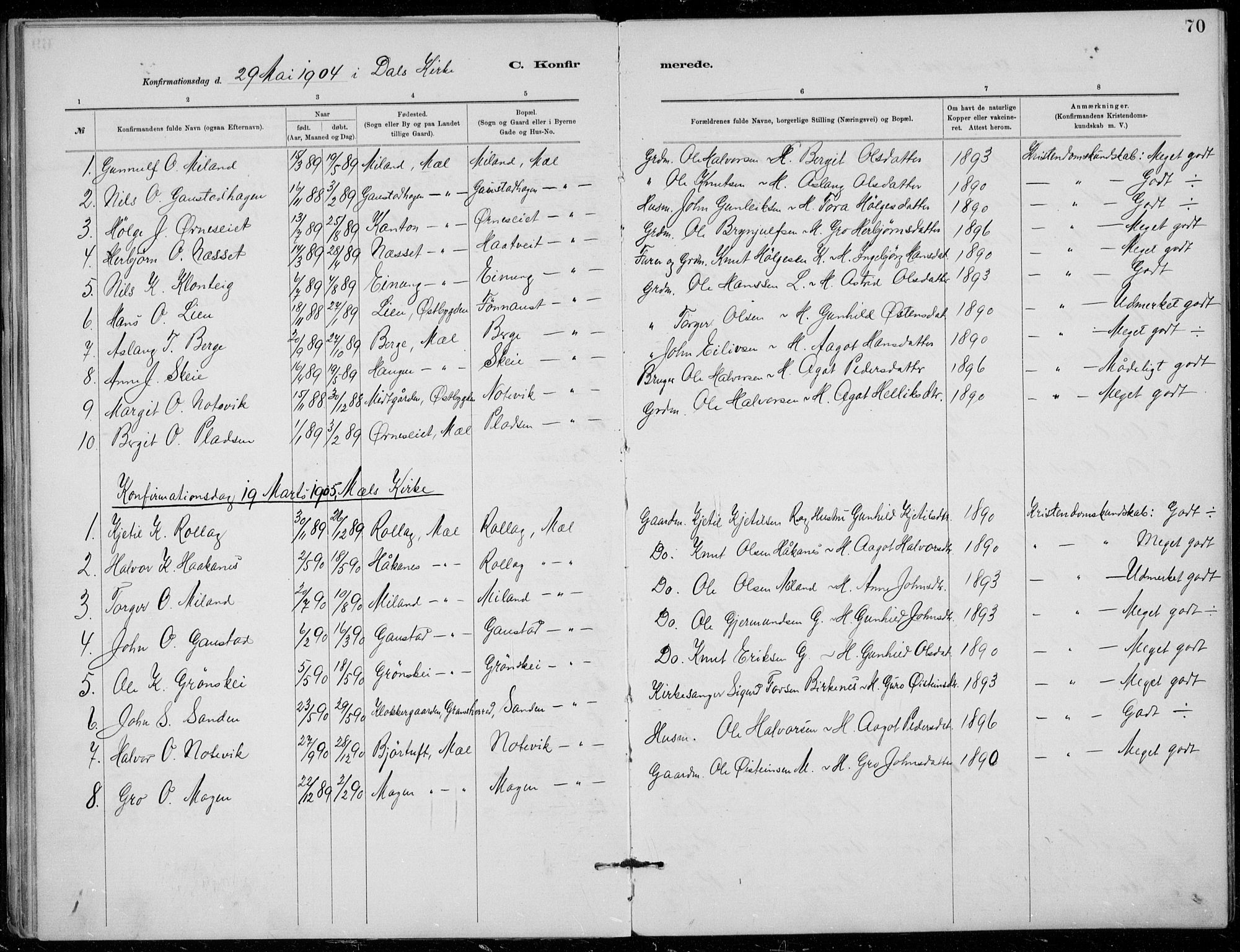 Tinn kirkebøker, SAKO/A-308/F/Fb/L0002: Parish register (official) no. II 2, 1878-1917, p. 70