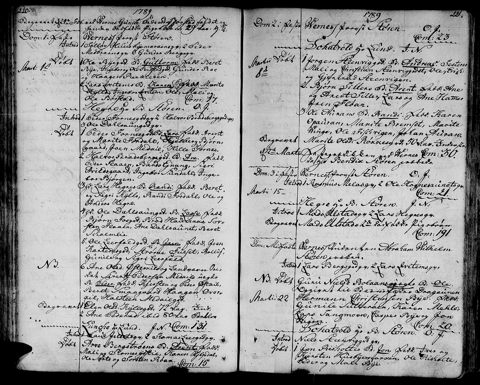 Ministerialprotokoller, klokkerbøker og fødselsregistre - Nord-Trøndelag, SAT/A-1458/709/L0059: Parish register (official) no. 709A06, 1781-1797, p. 220-221