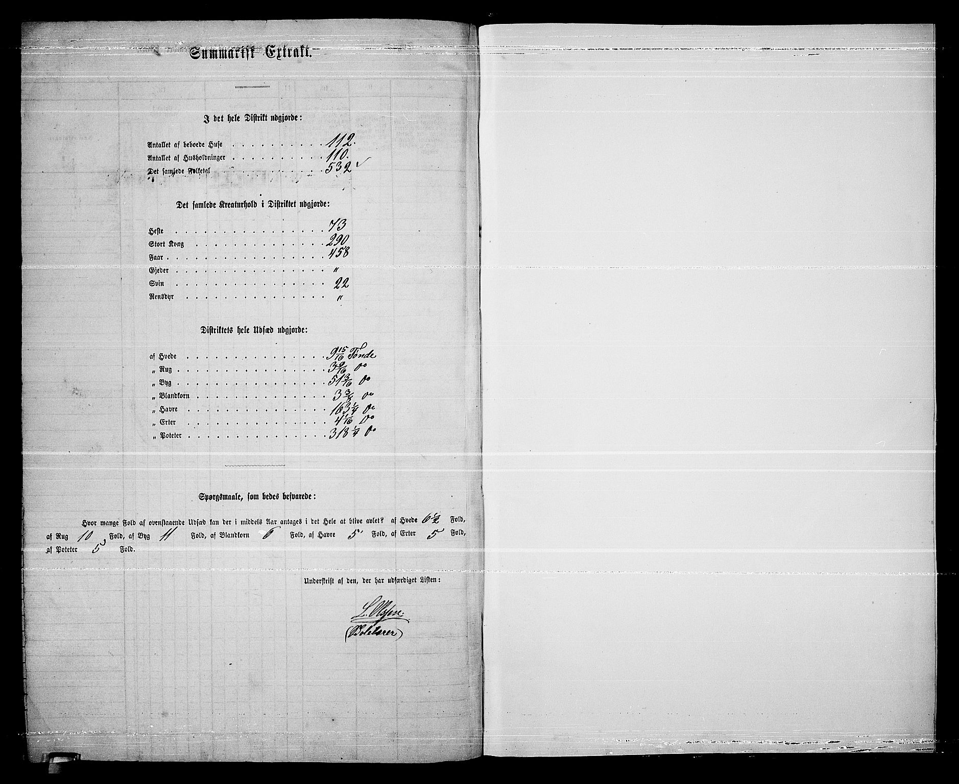 RA, 1865 census for Lier, 1865, p. 250