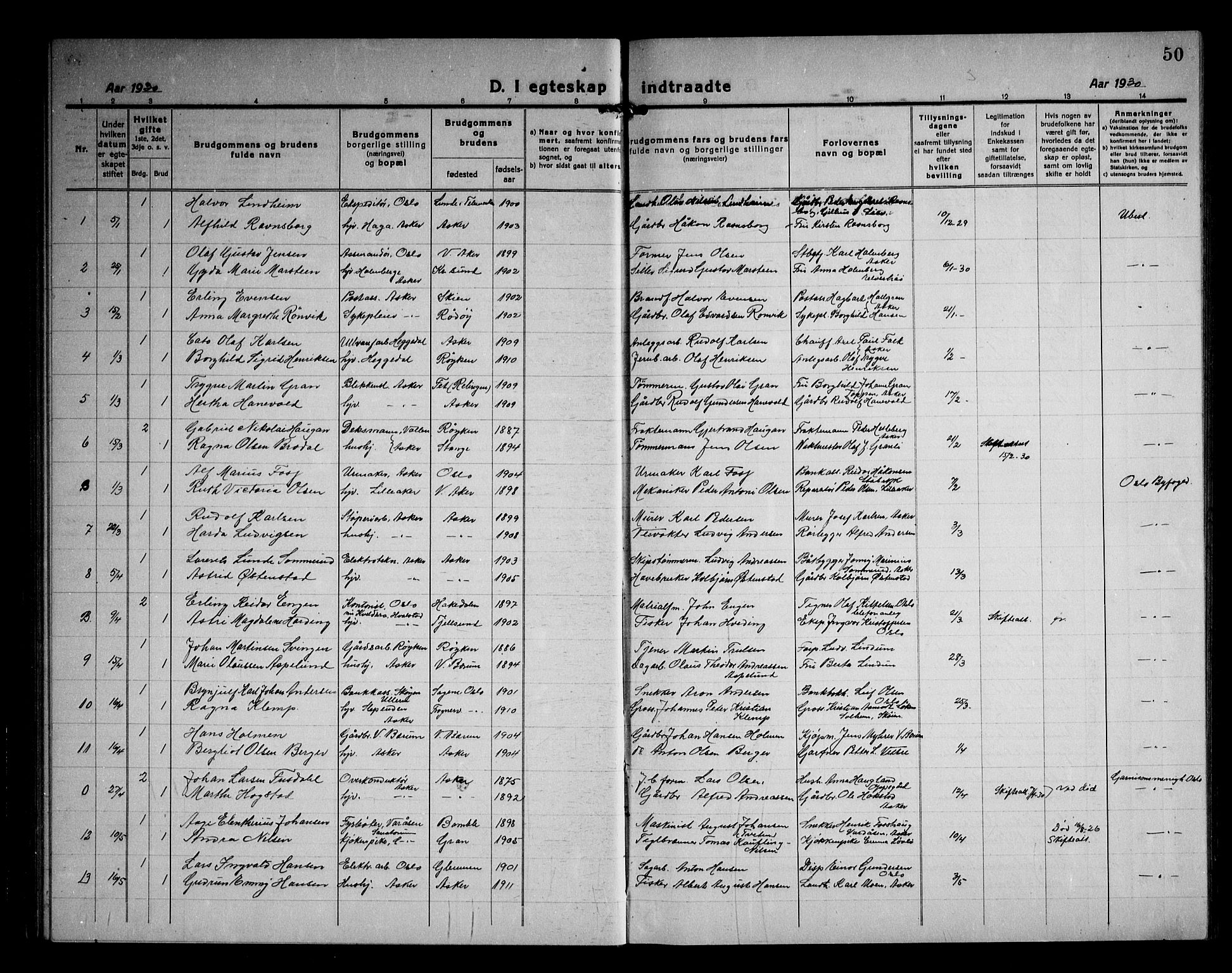 Asker prestekontor Kirkebøker, SAO/A-10256a/F/Fa/L0020: Parish register (official) no. I 20, 1918-1948, p. 50