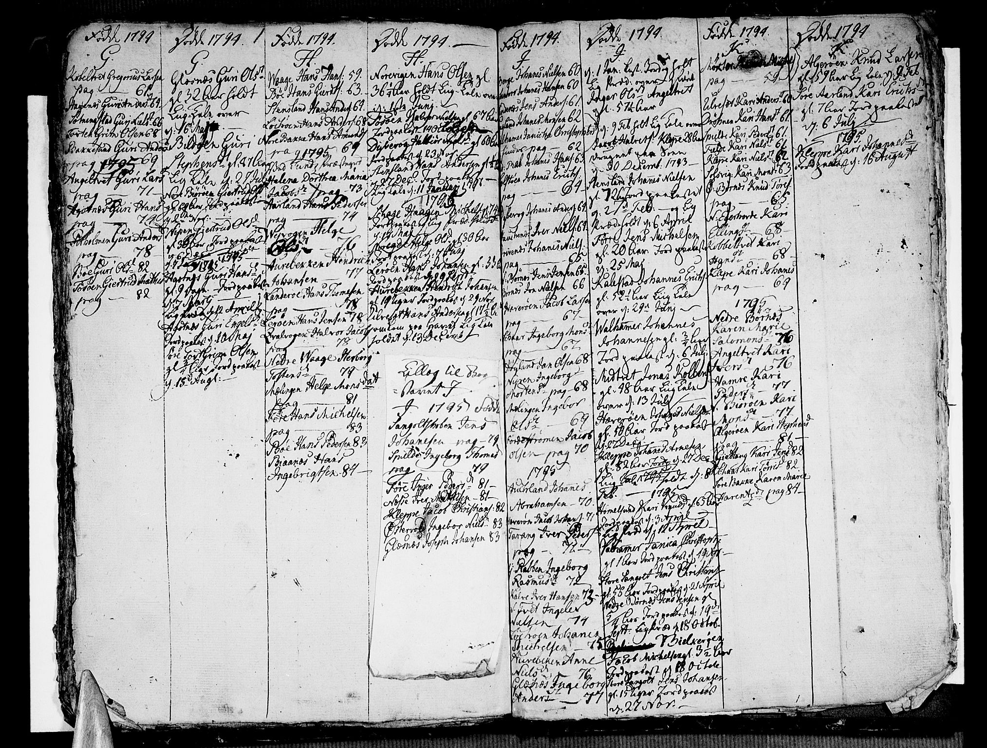 Sund sokneprestembete, AV/SAB-A-99930: Parish register (official) no. A 6, 1787-1798