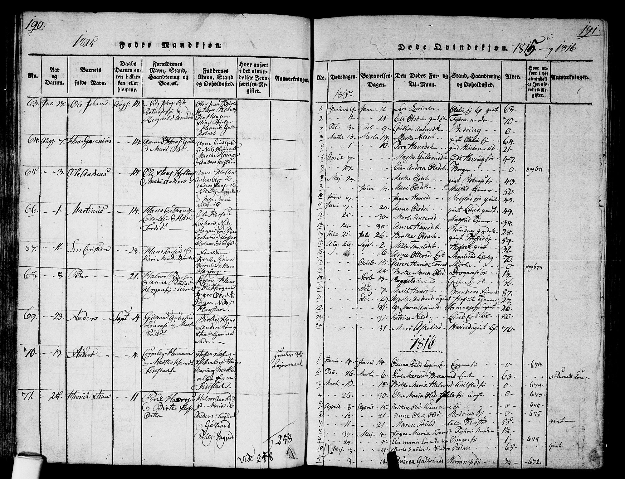 Nes prestekontor Kirkebøker, SAO/A-10410/G/Ga/L0001: Parish register (copy) no. I 1, 1815-1835, p. 190-191