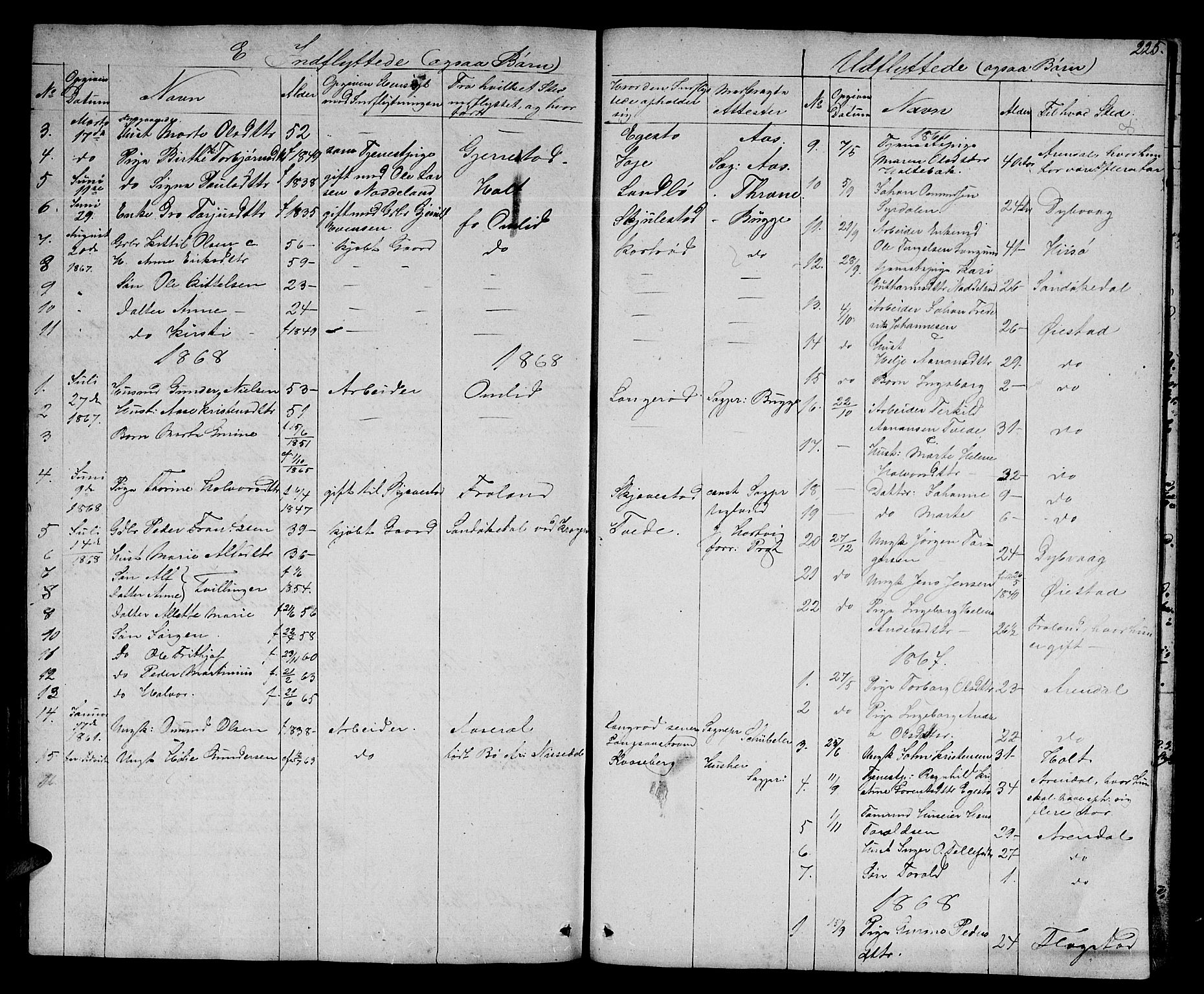 Austre Moland sokneprestkontor, AV/SAK-1111-0001/F/Fb/Fba/L0001: Parish register (copy) no. B 1, 1842-1868, p. 225