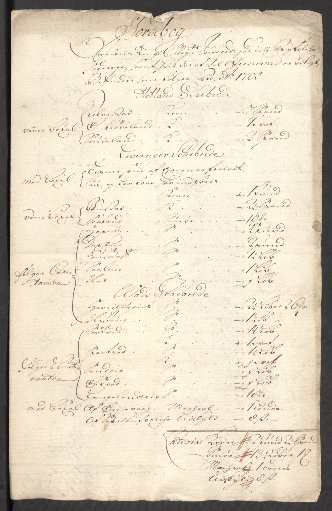 Rentekammeret inntil 1814, Reviderte regnskaper, Fogderegnskap, AV/RA-EA-4092/R47/L2860: Fogderegnskap Ryfylke, 1703-1705, p. 466