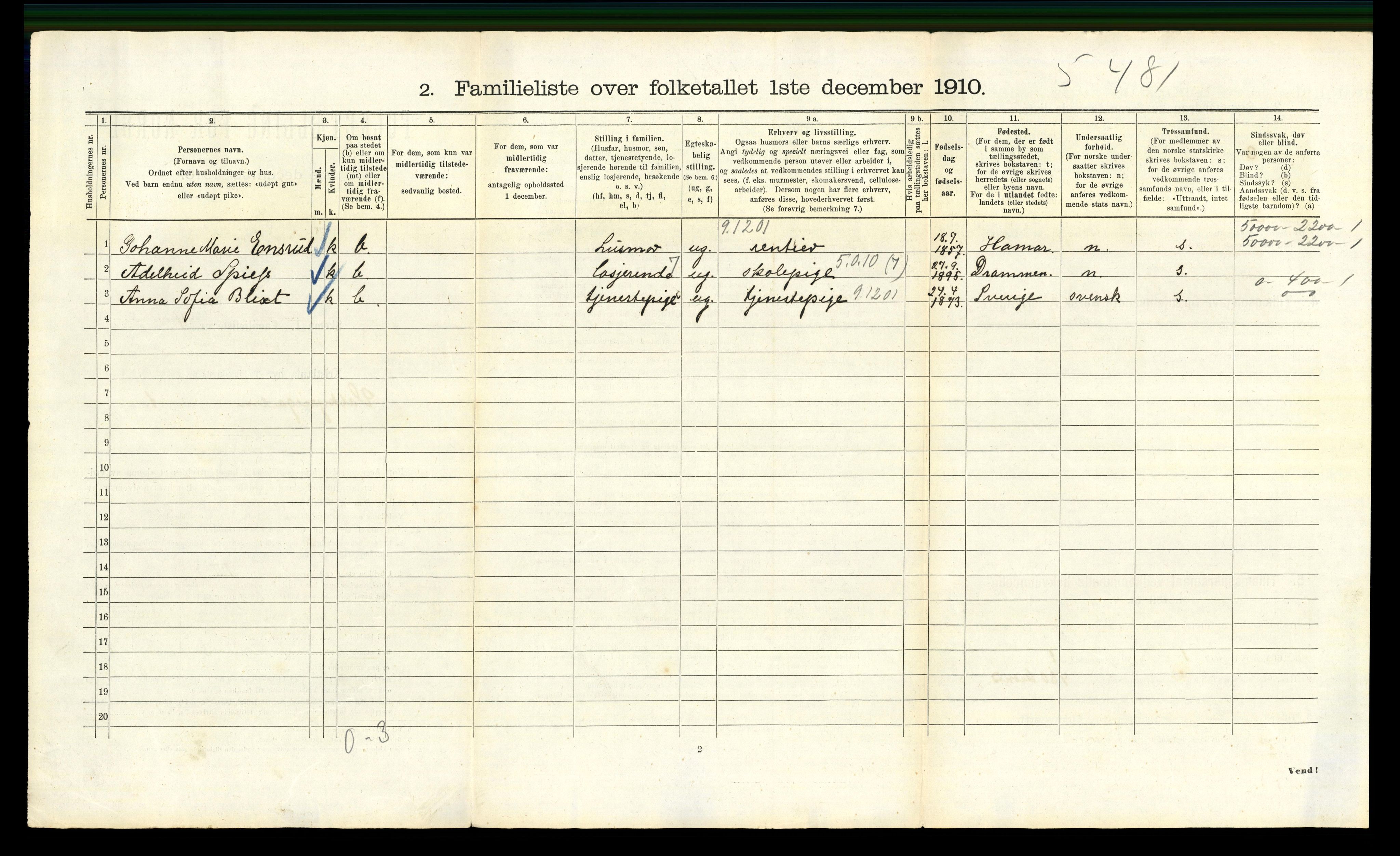 RA, 1910 census for Kristiania, 1910, p. 116662