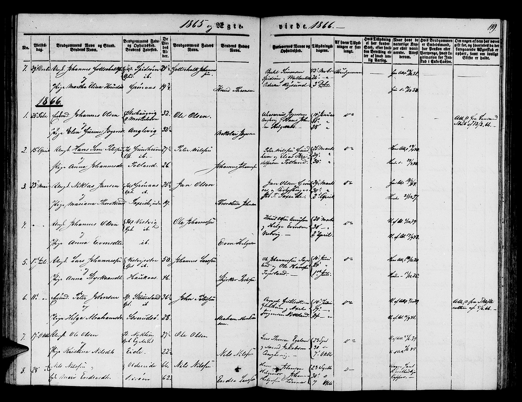 Finnås sokneprestembete, AV/SAB-A-99925/H/Ha/Hab/Haba/L0001: Parish register (copy) no. A 1, 1851-1873, p. 119