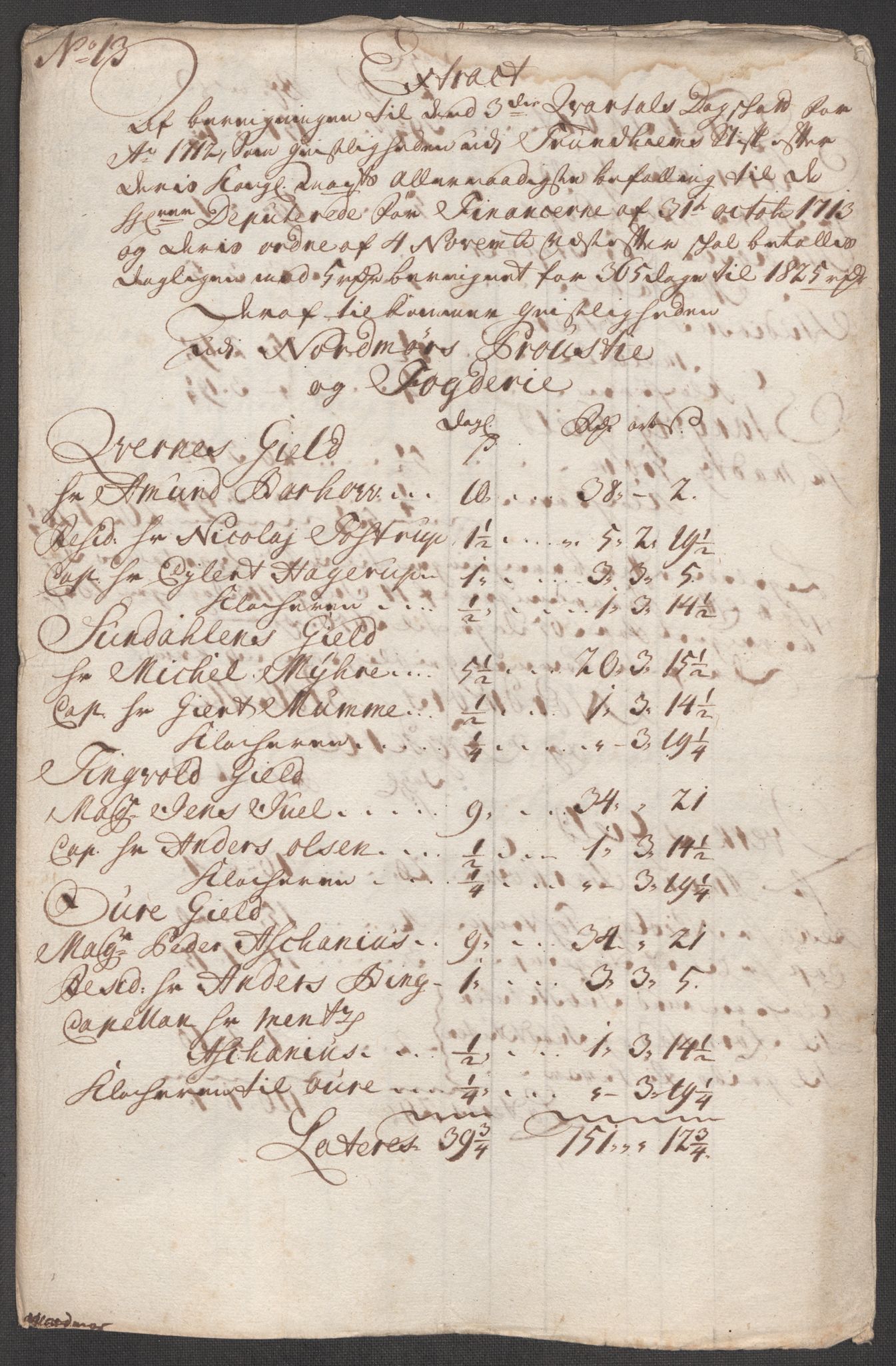 Rentekammeret inntil 1814, Reviderte regnskaper, Fogderegnskap, AV/RA-EA-4092/R56/L3747: Fogderegnskap Nordmøre, 1713, p. 129