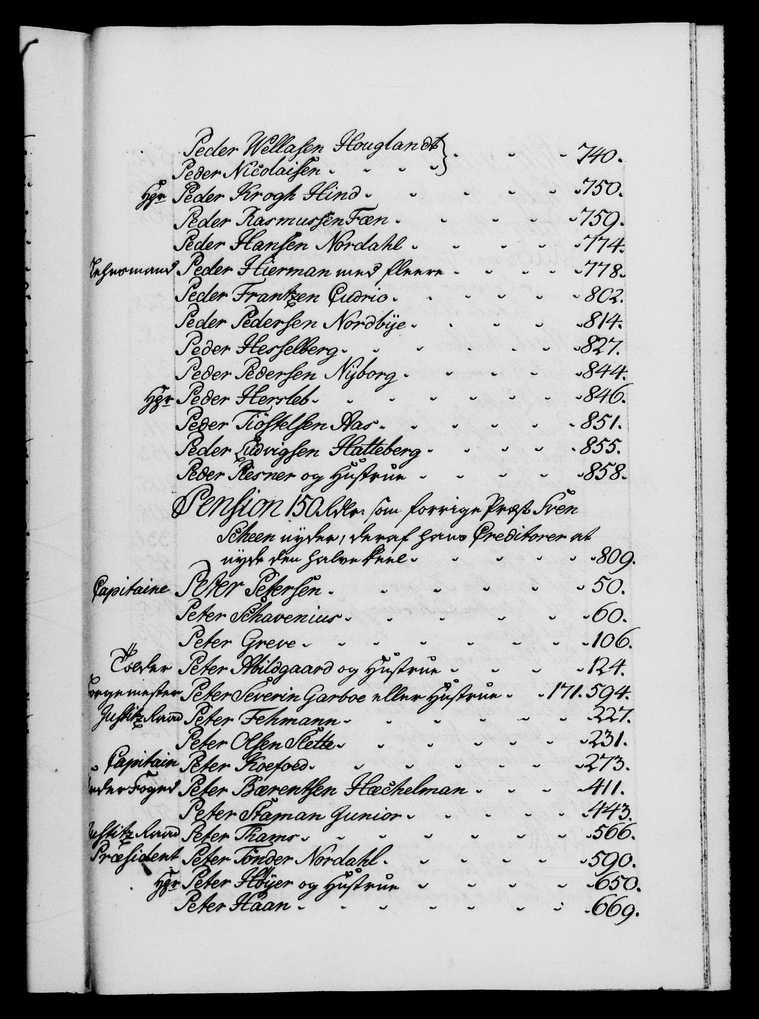 Danske Kanselli 1572-1799, AV/RA-EA-3023/F/Fc/Fca/Fcaa/L0039: Norske registre, 1755-1756