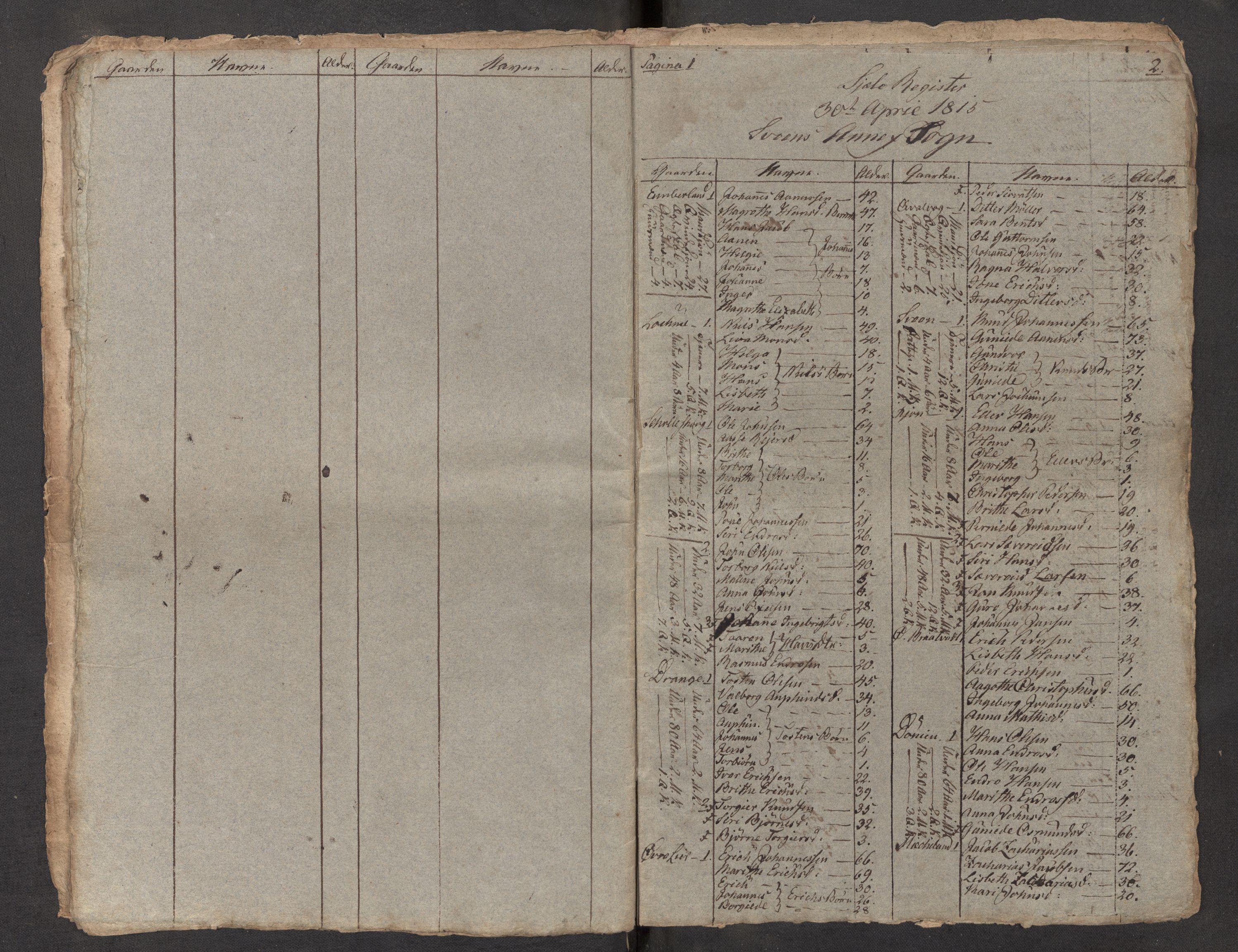 SAB, 1815 census for 1218P Finnås parish, 1815